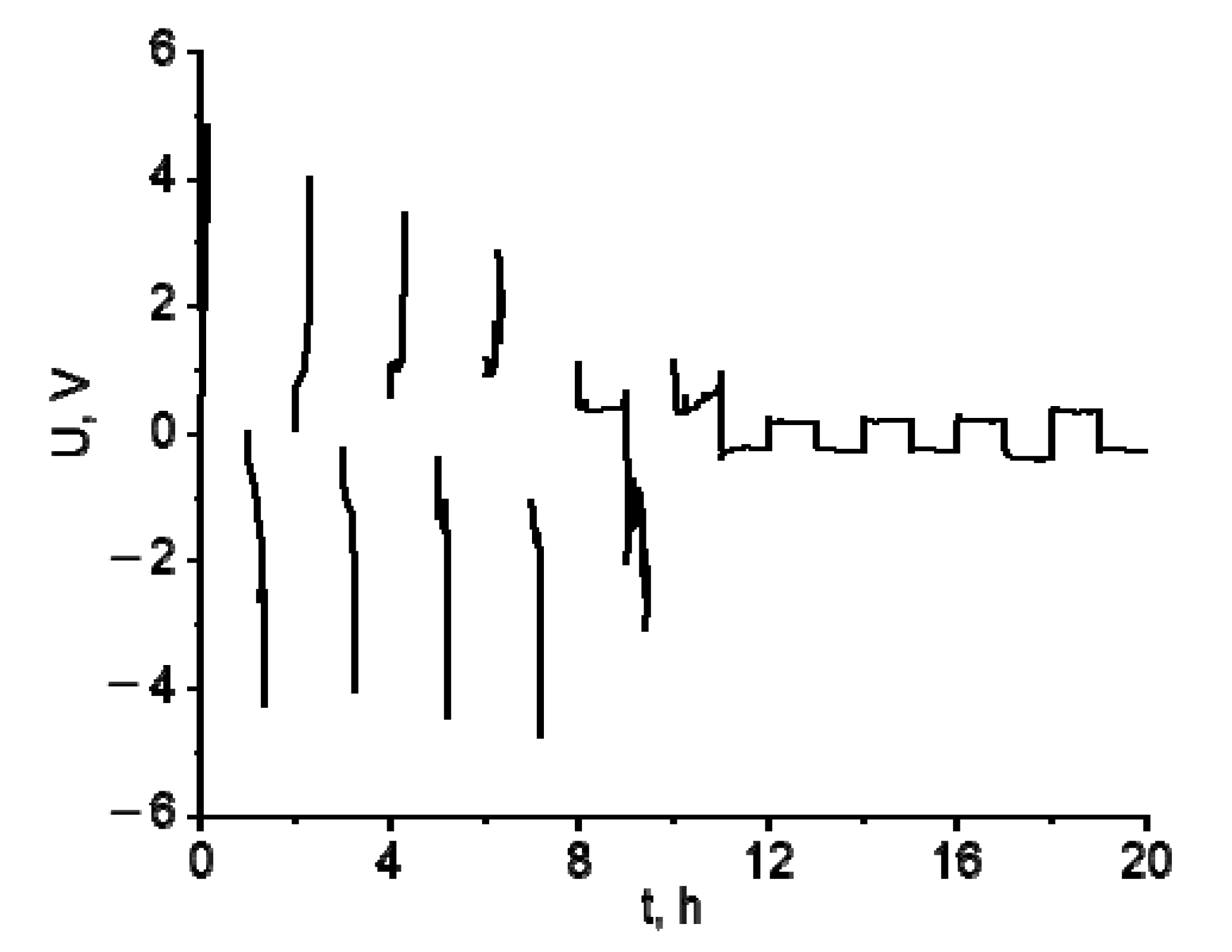 Batteries 08 00226 g006