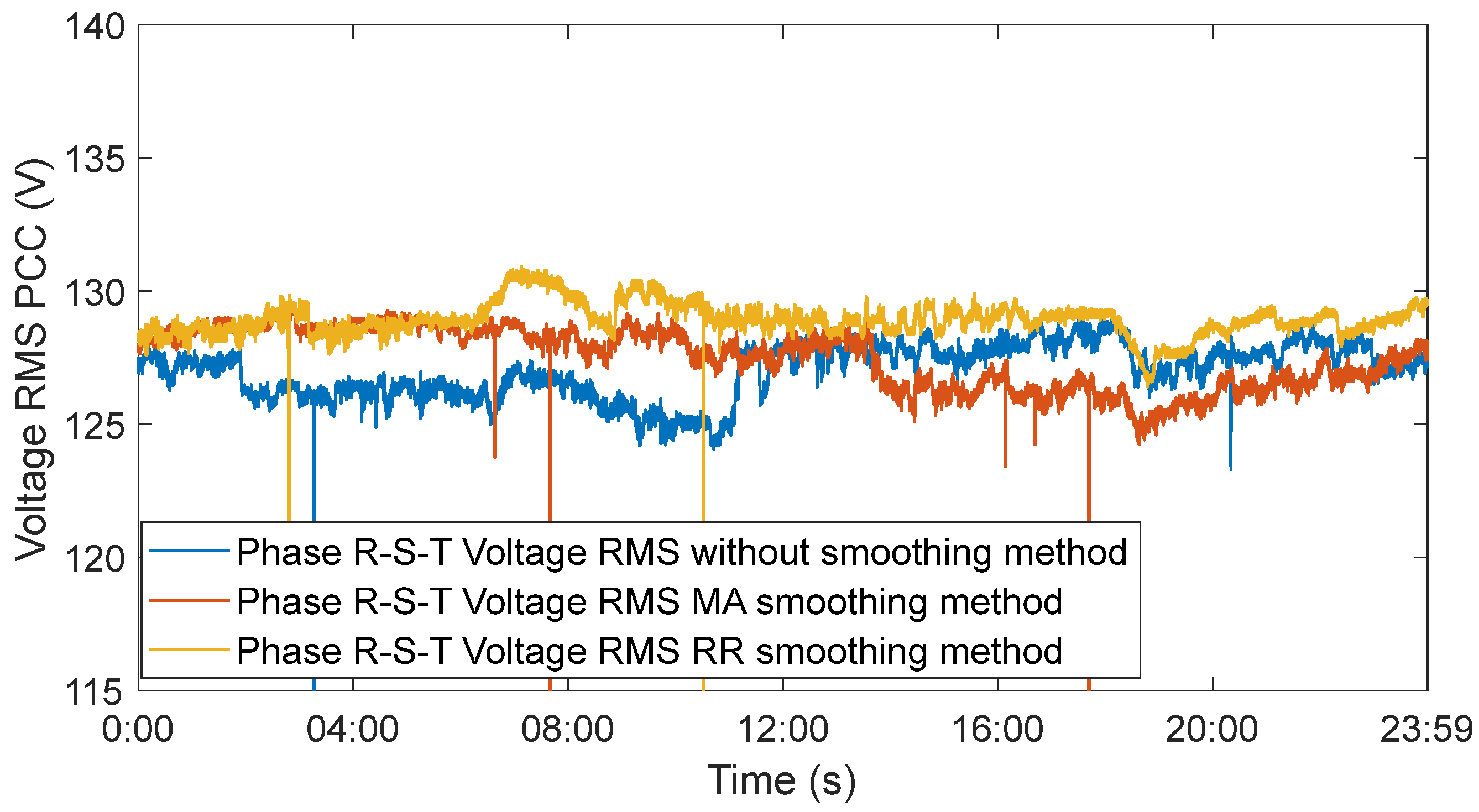 Batteries 08 00228 g020