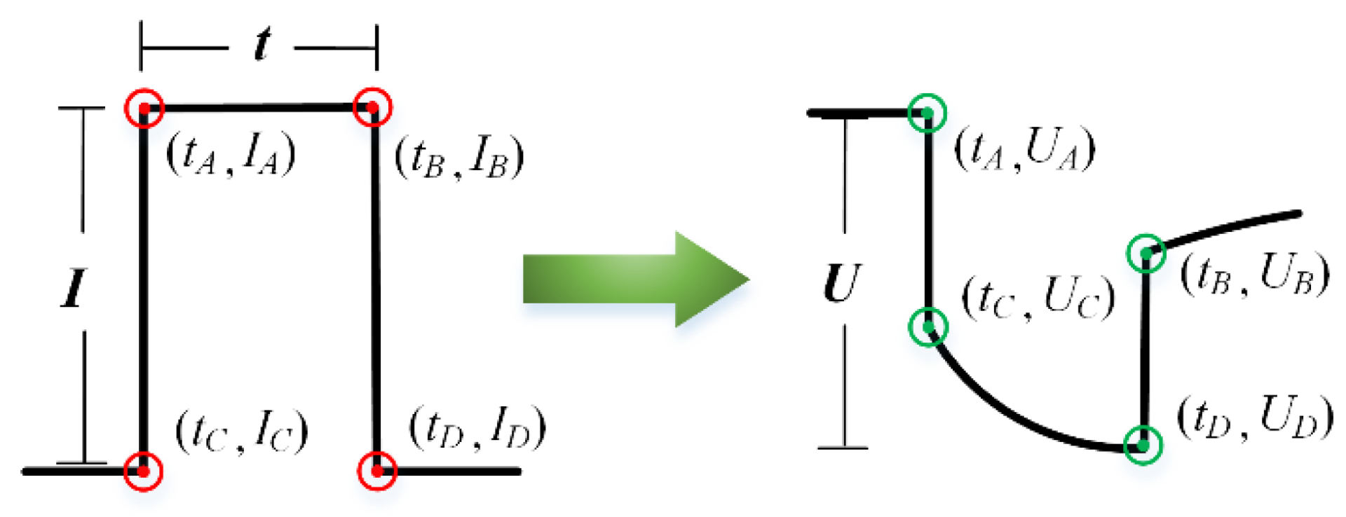 Batteries 08 00229 g007