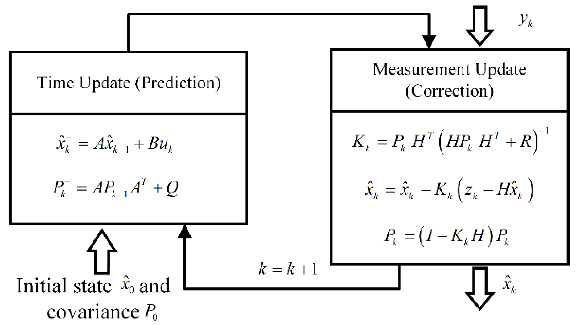 Batteries 08 00229 g014