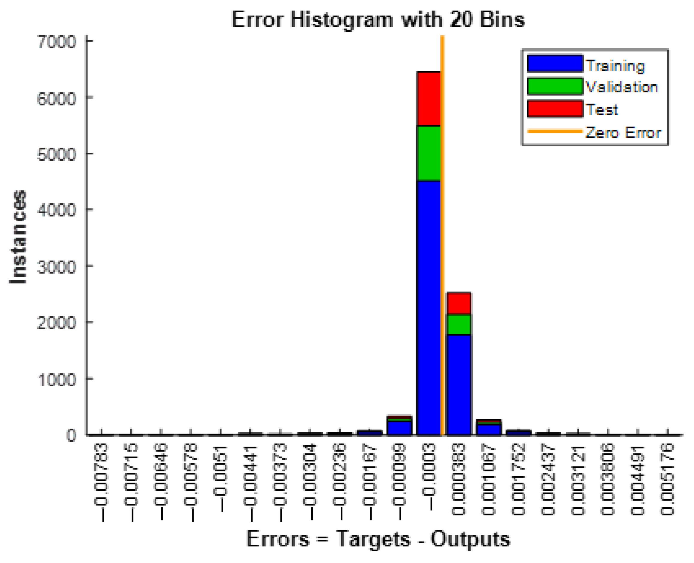 Batteries 08 00238 g007