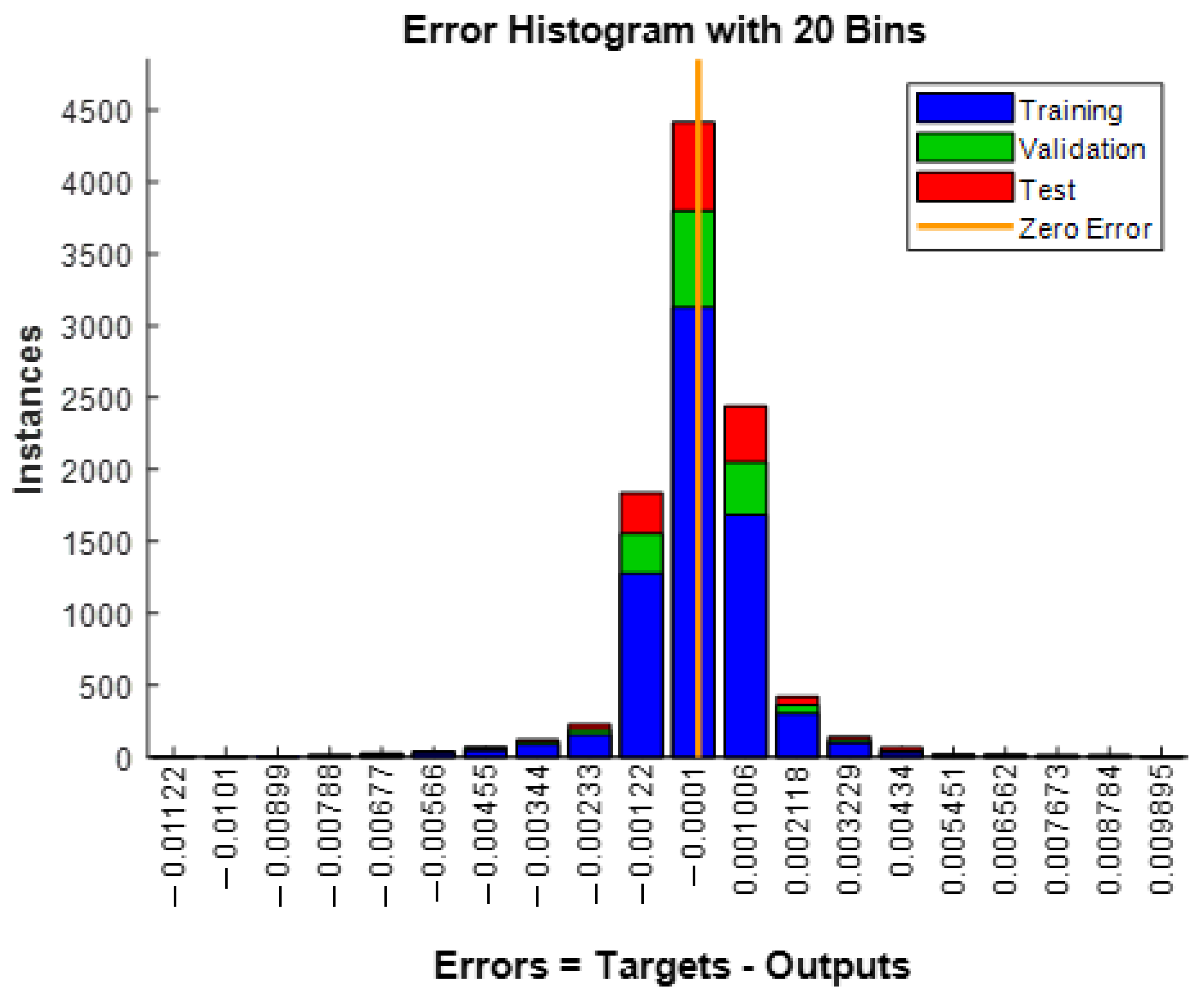 Batteries 08 00238 g008