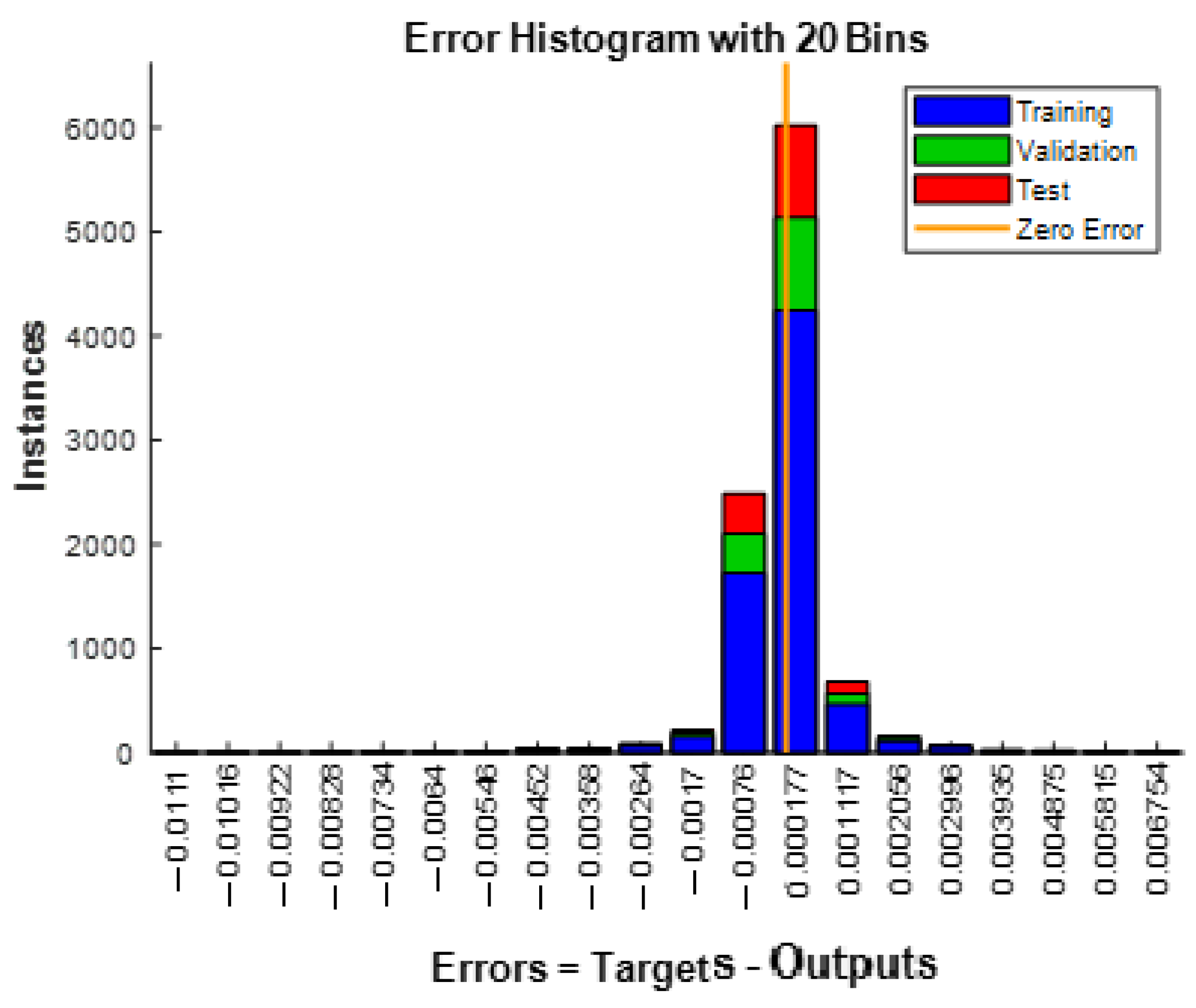 Batteries 08 00238 g009