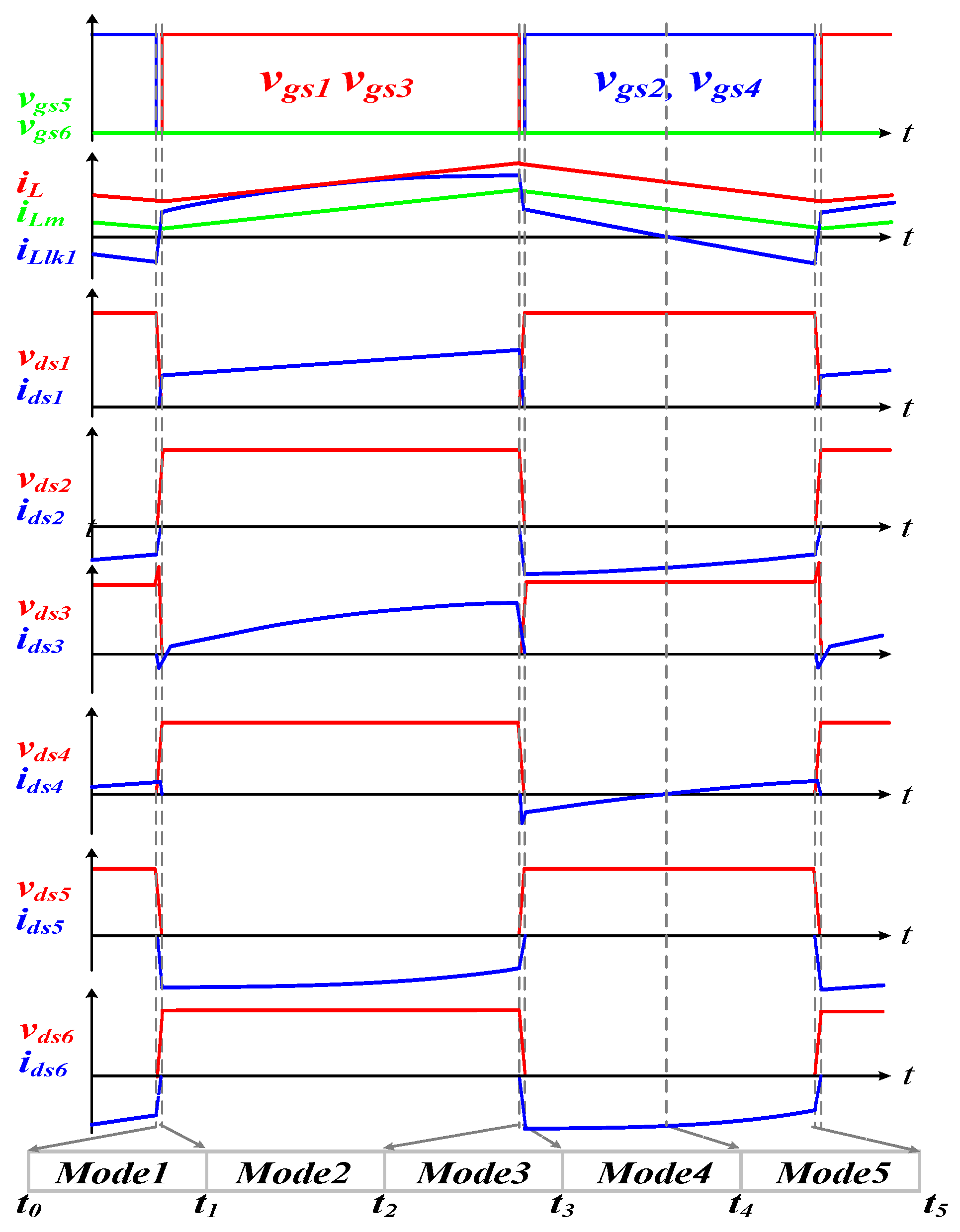 Batteries 08 00240 g004