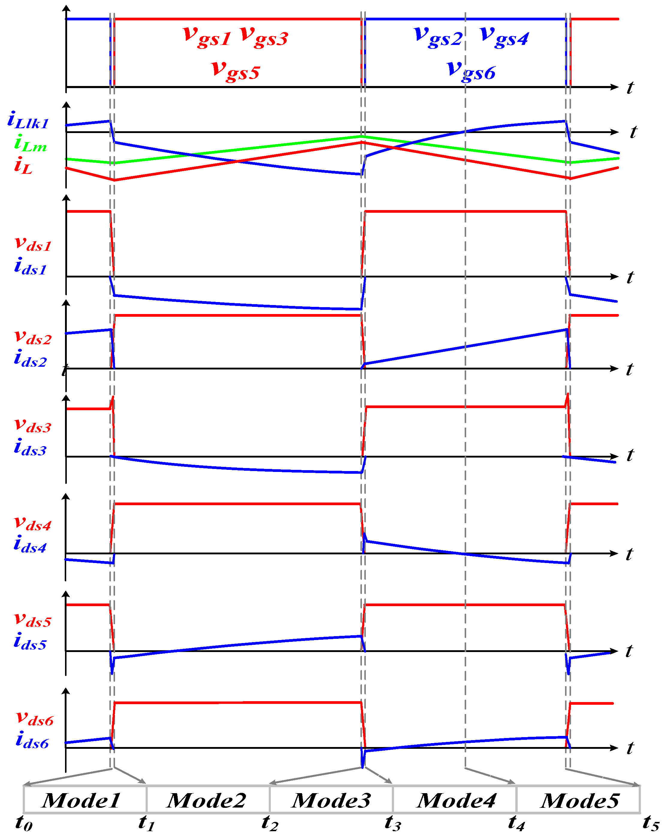 Batteries 08 00240 g006