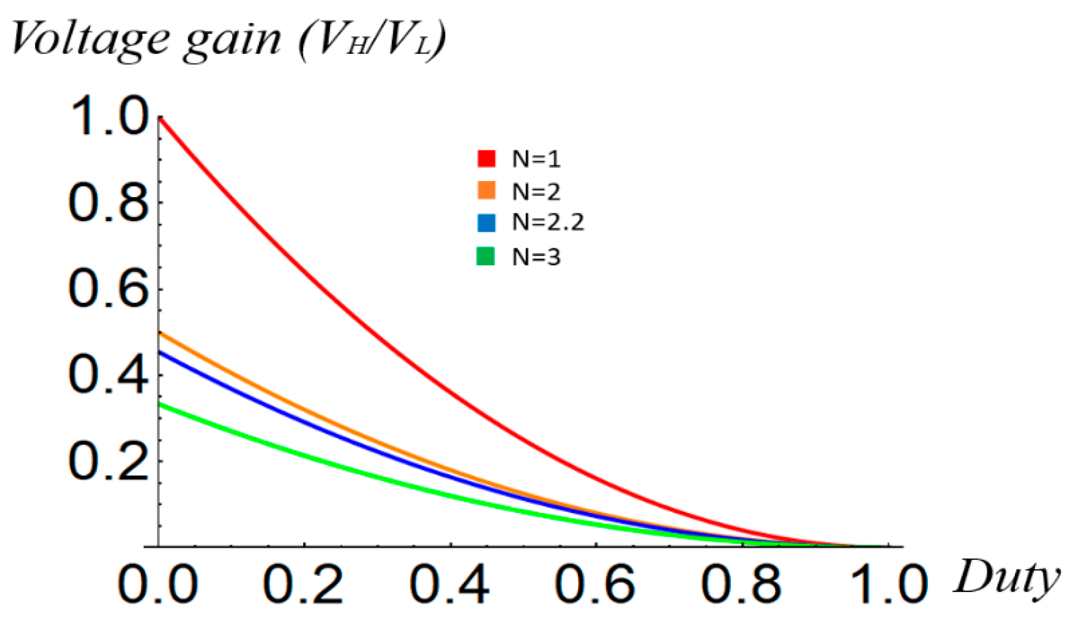 Batteries 08 00240 g009