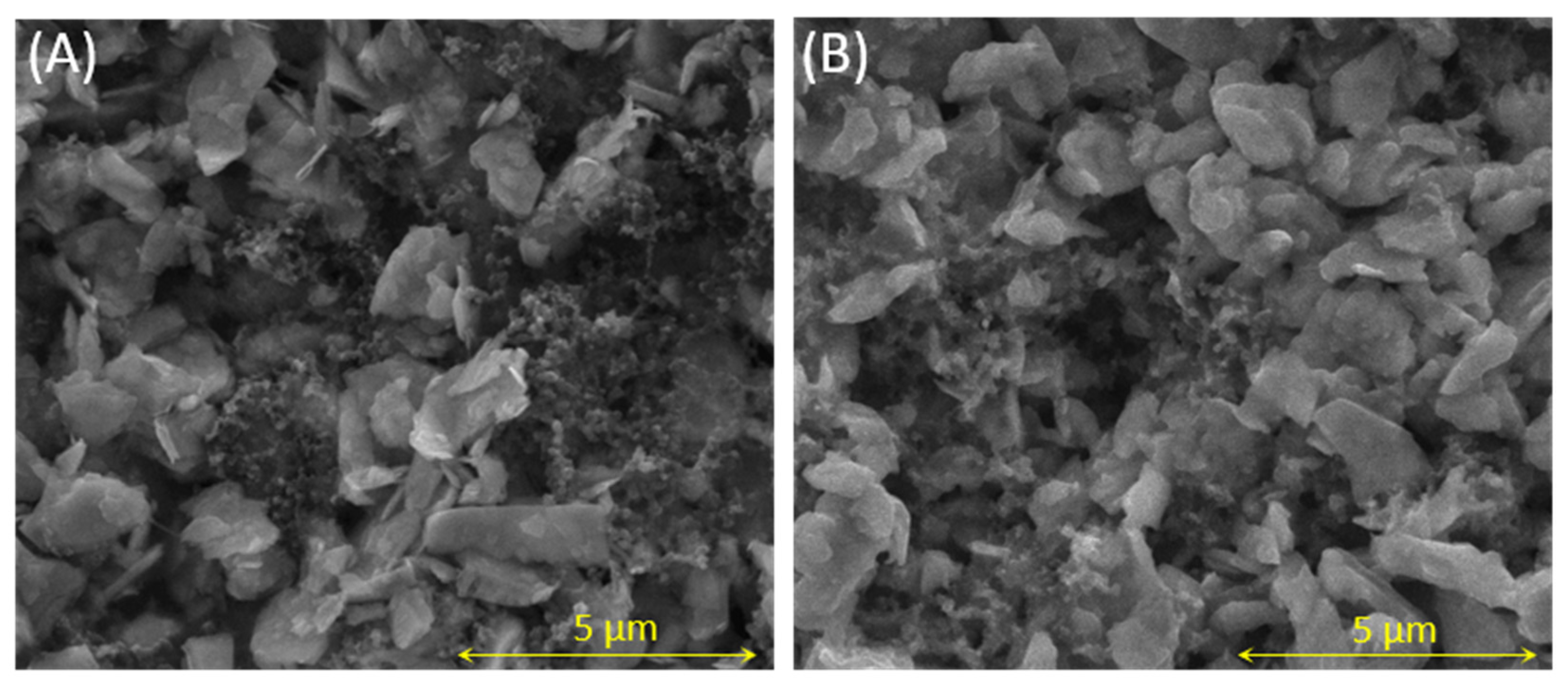An Exploratory Study of MoS2 as Anode Material for Potassium