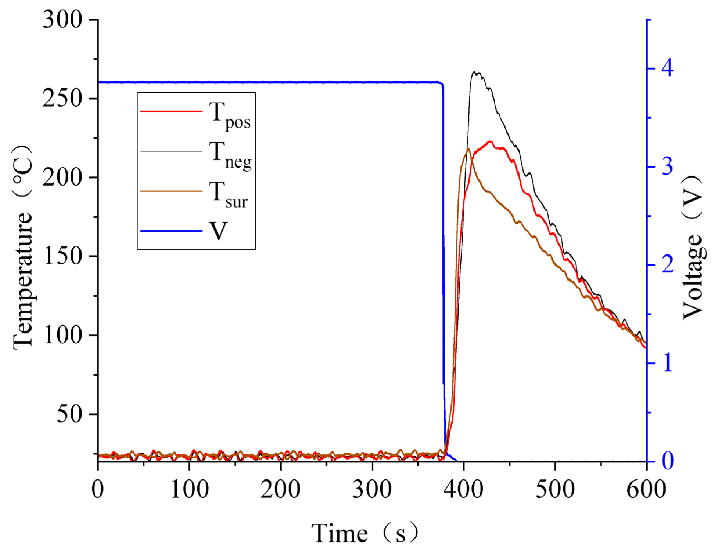 Batteries 08 00243 g013