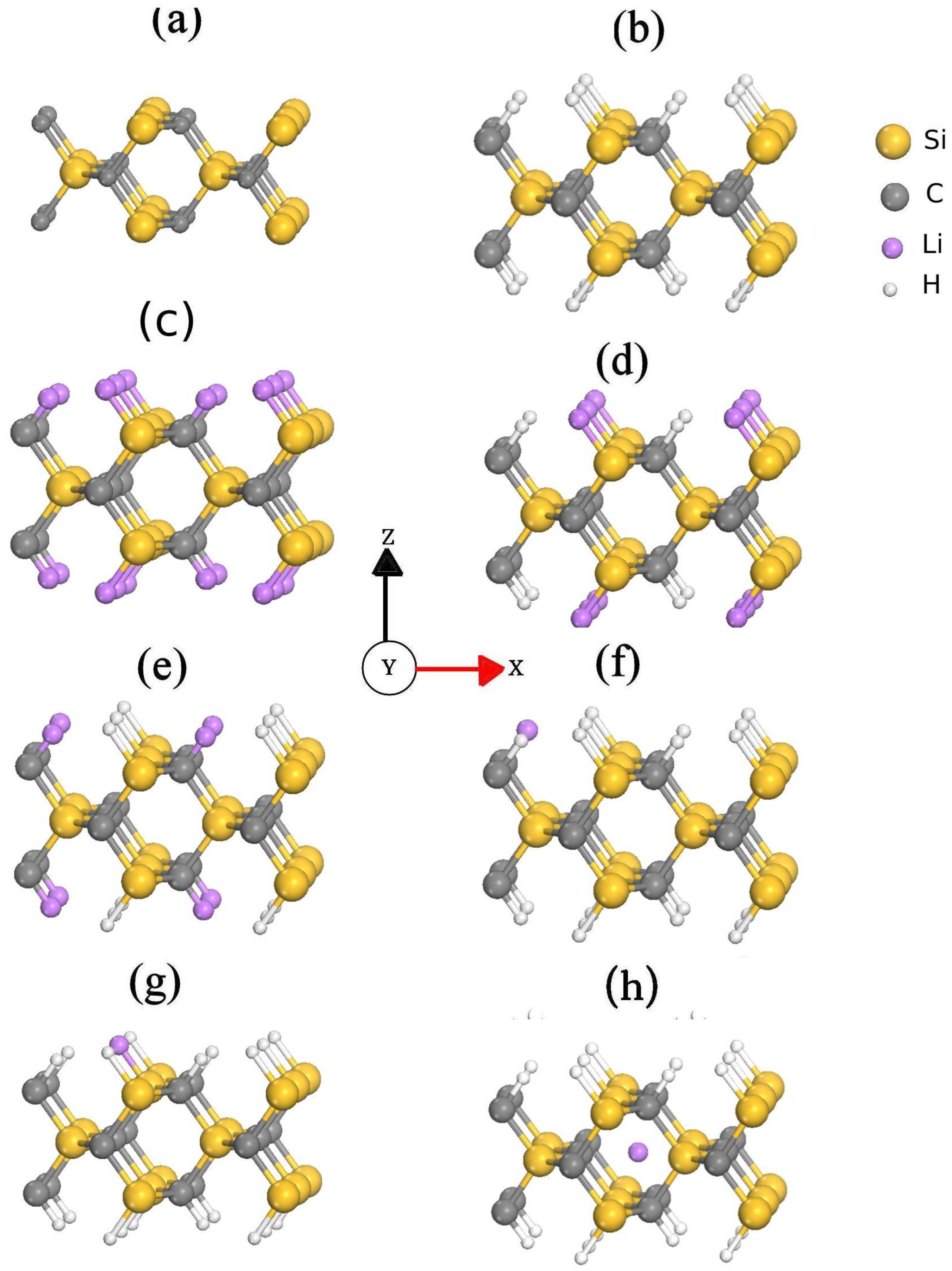 Batteries 08 00247 g001 Batteries 08 00247 g001