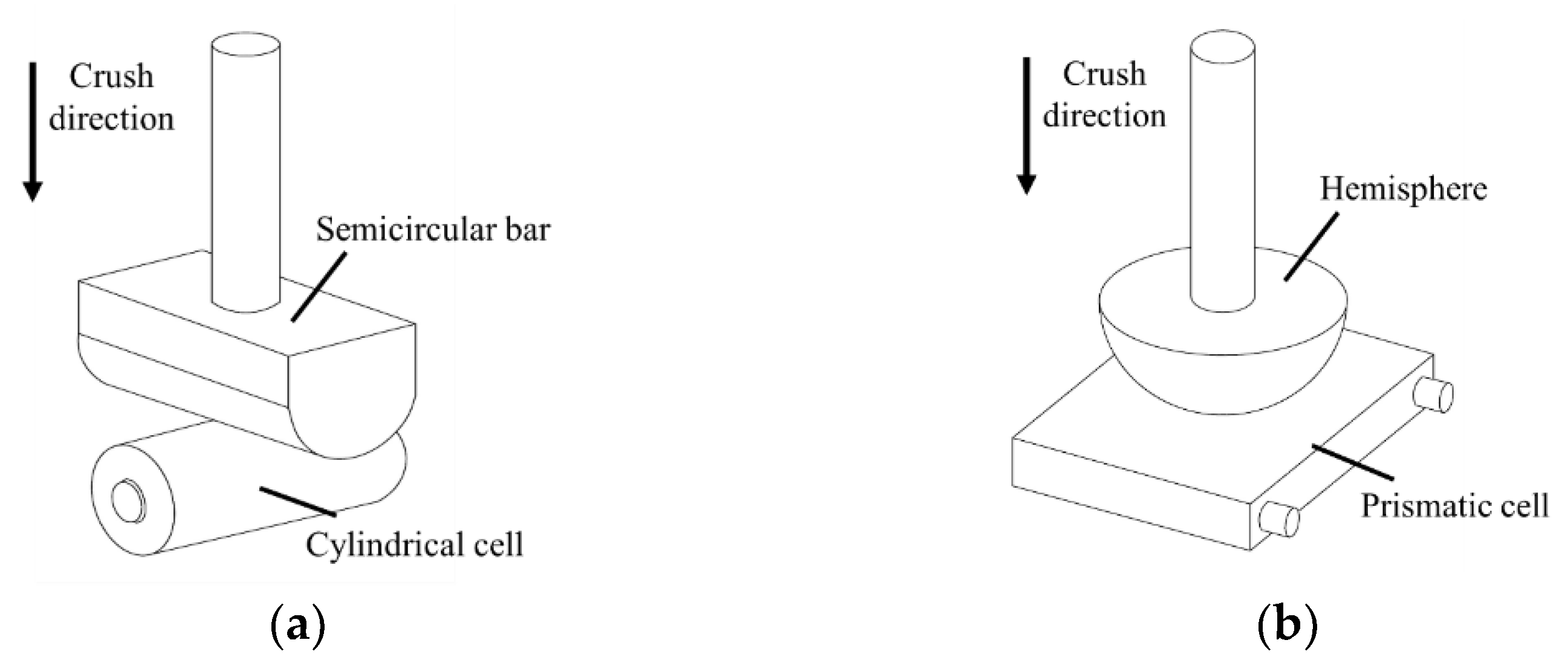 Batteries 08 00248 g001 Batteries 08 00248 g001