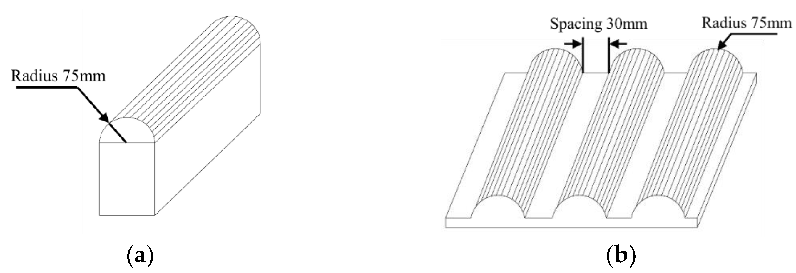 Batteries 08 00248 g002 Batteries 08 00248 g002