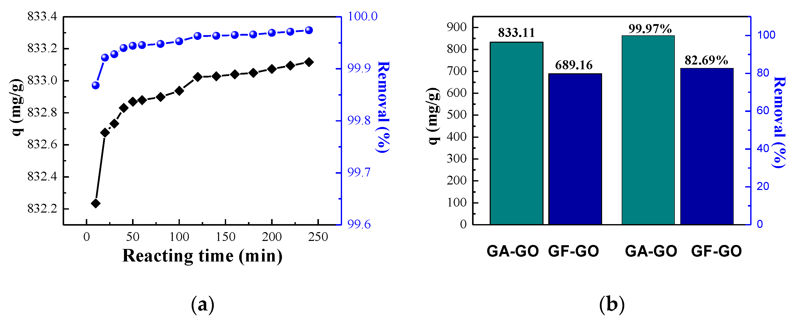 Batteries 08 00249 g005