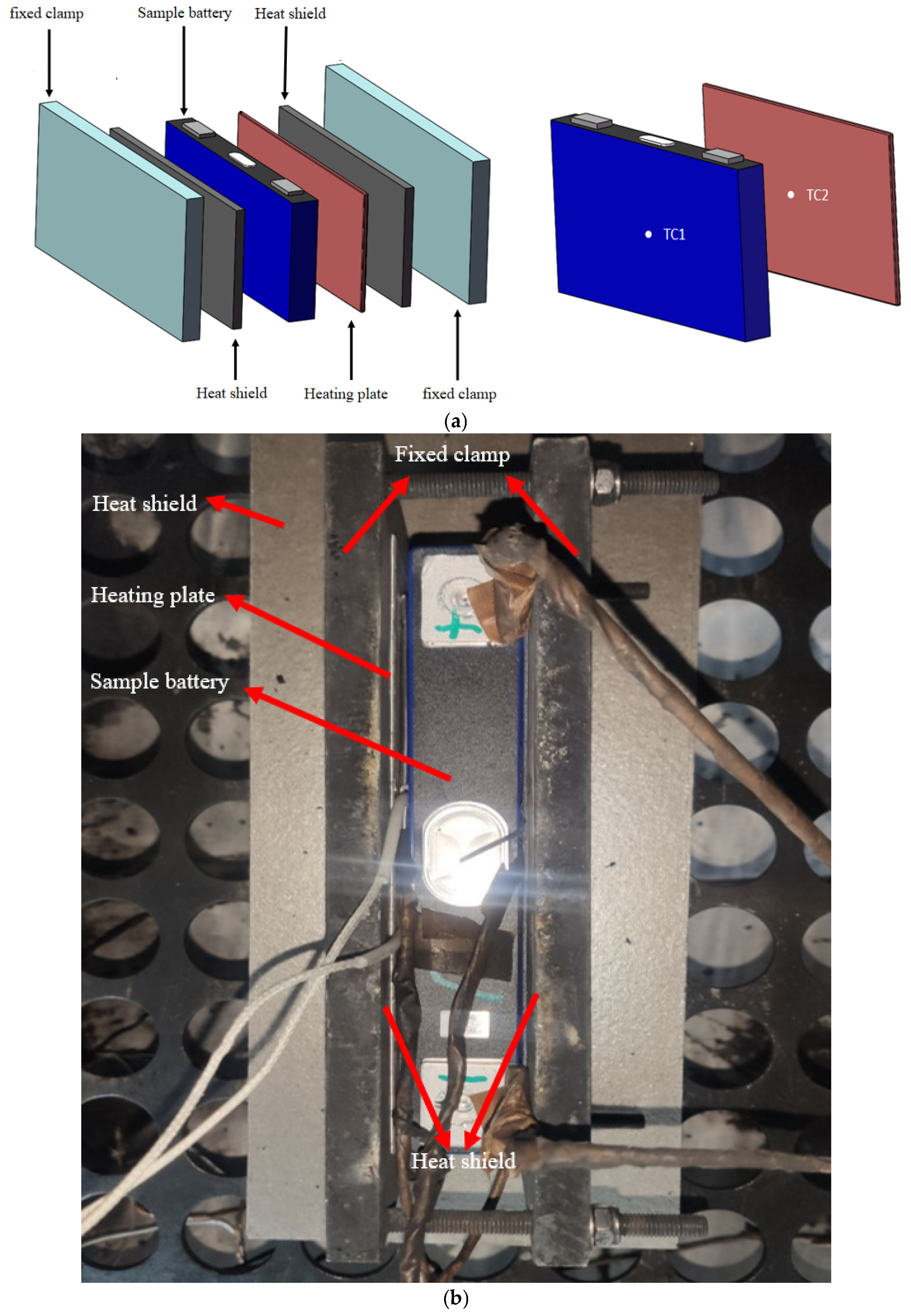 Batteries 08 00250 g002a
