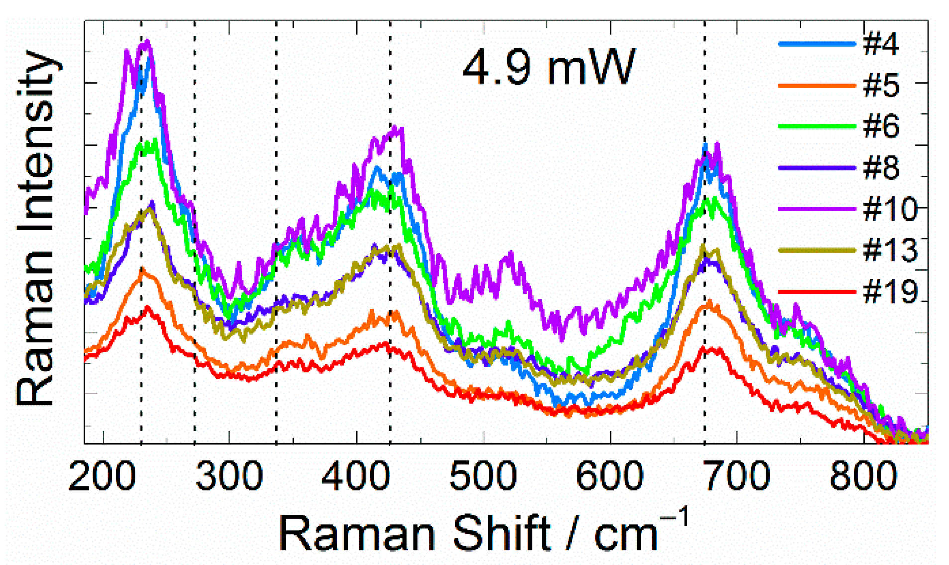 Batteries 08 00251 g001 Batteries 08 00251 g001