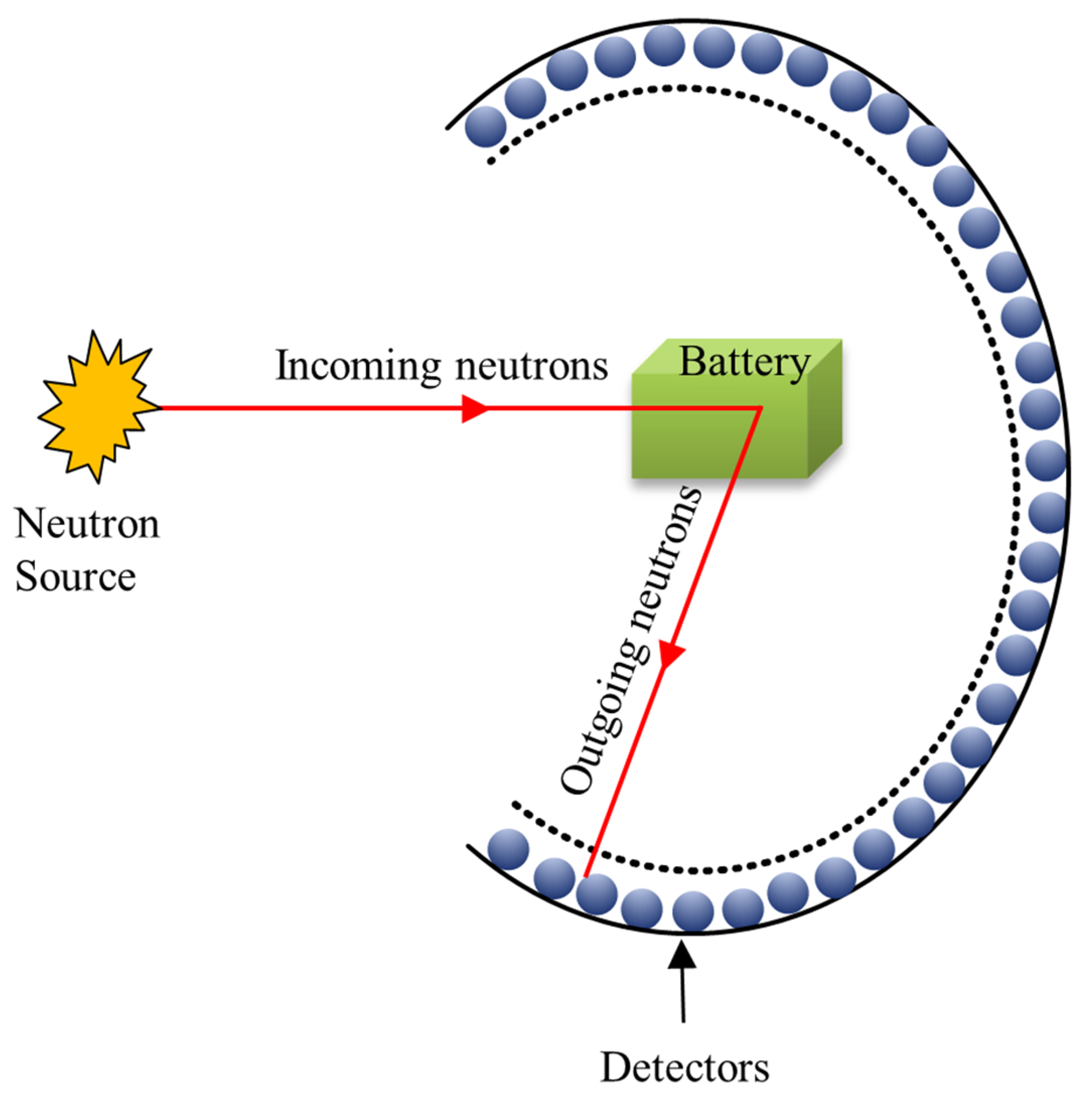 Batteries 08 00255 g004