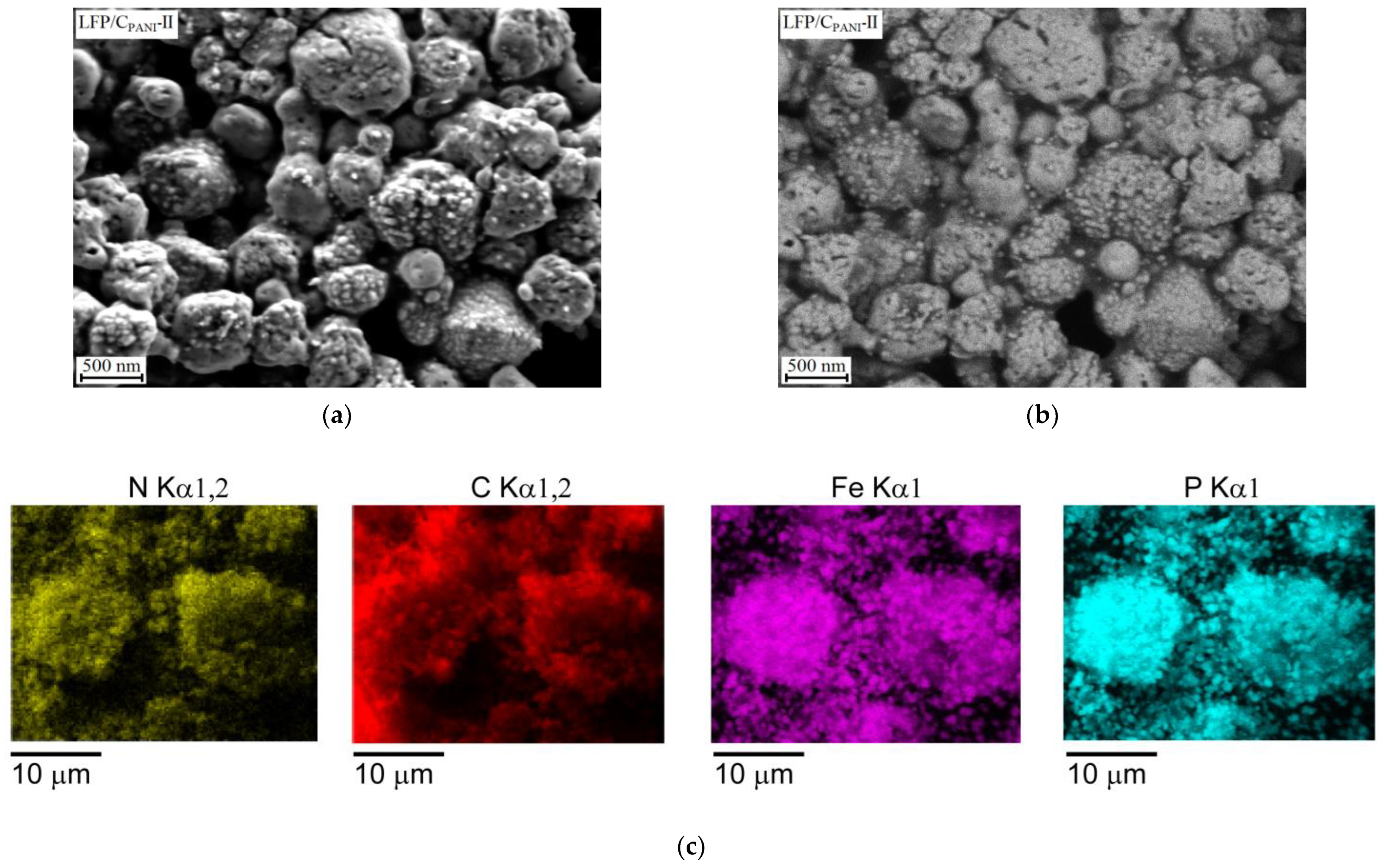 Batteries 08 00256 g003
