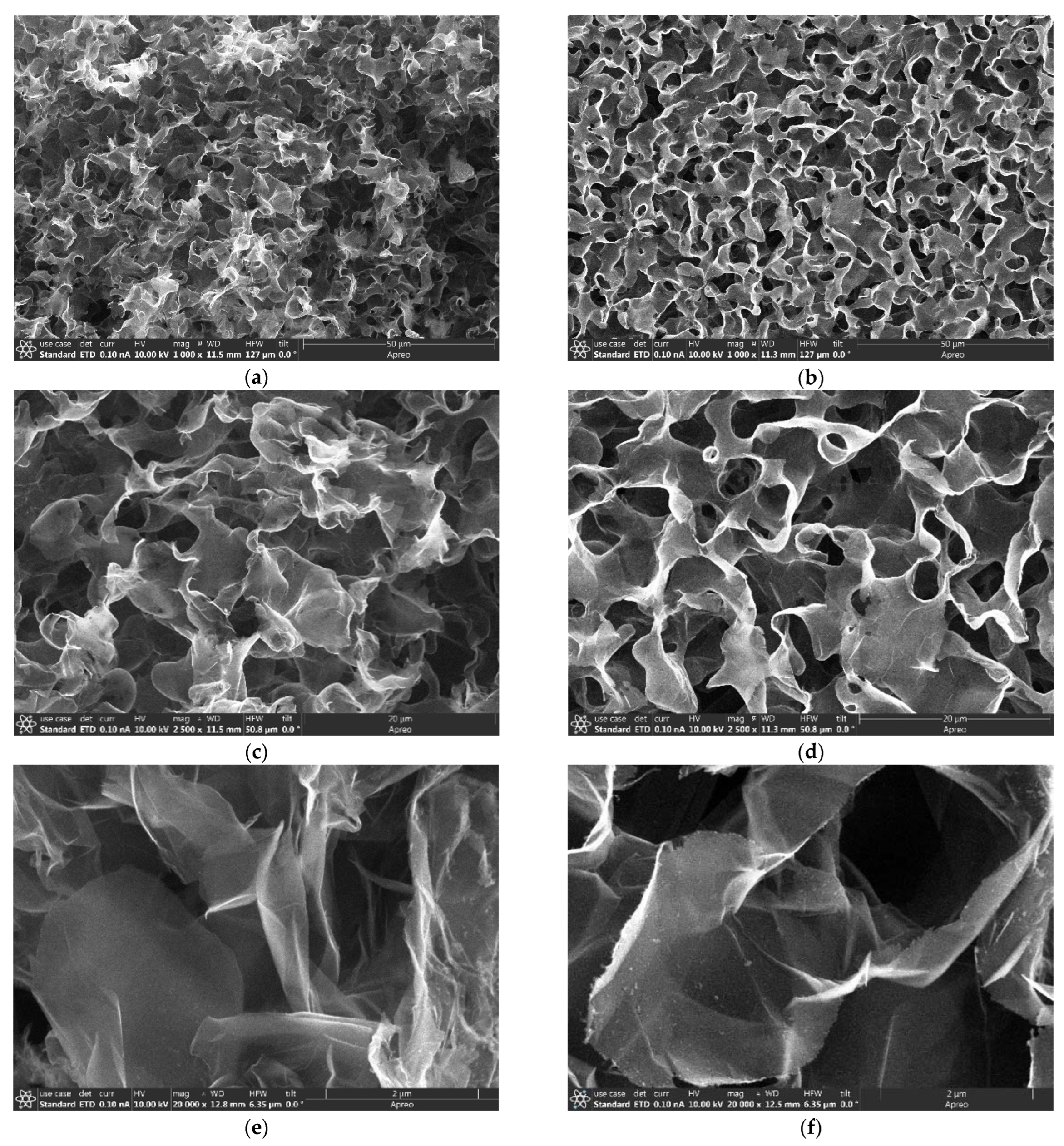 Batteries 08 00258 g001 Batteries 08 00258 g001
