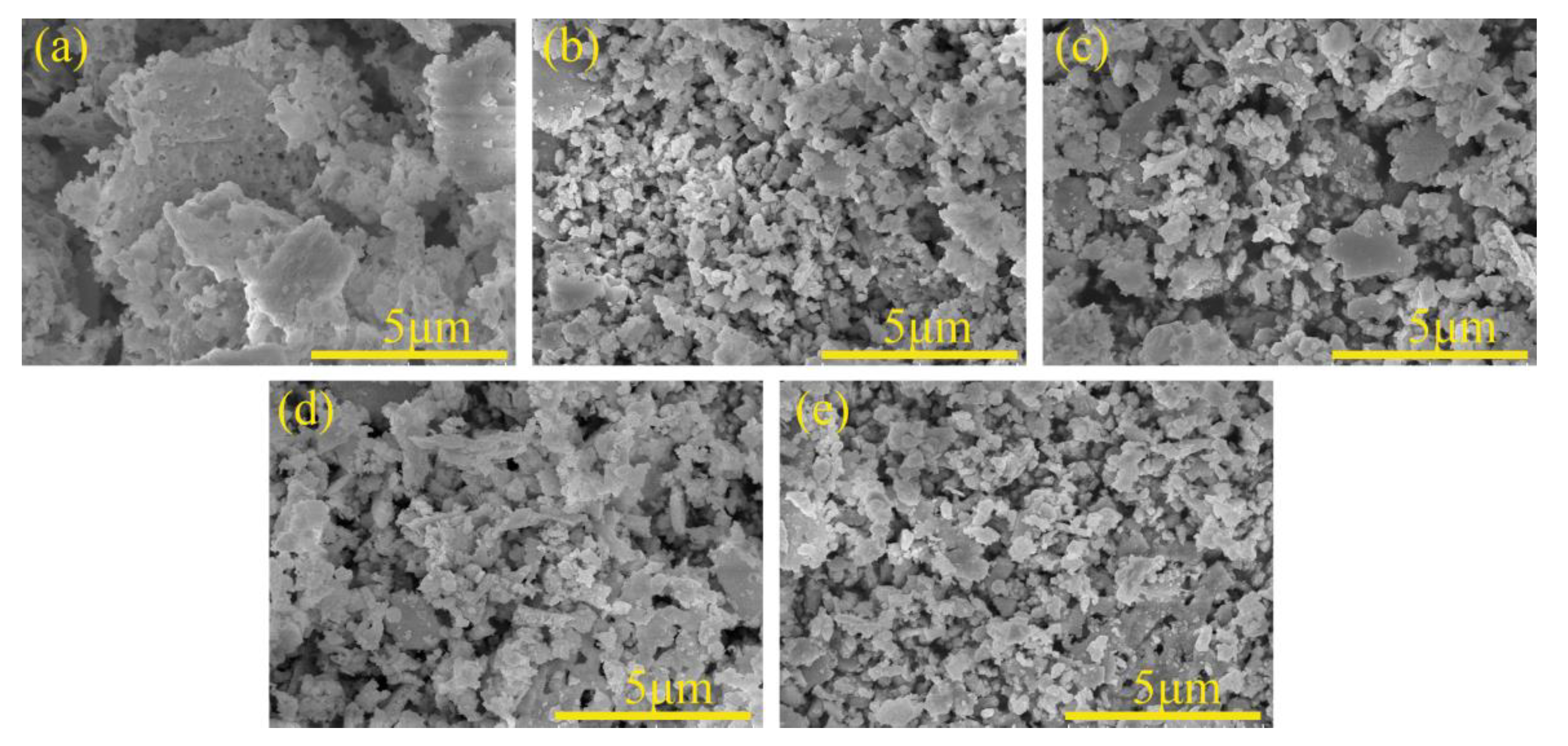 Batteries 08 00259 g002 Batteries 08 00259 g002