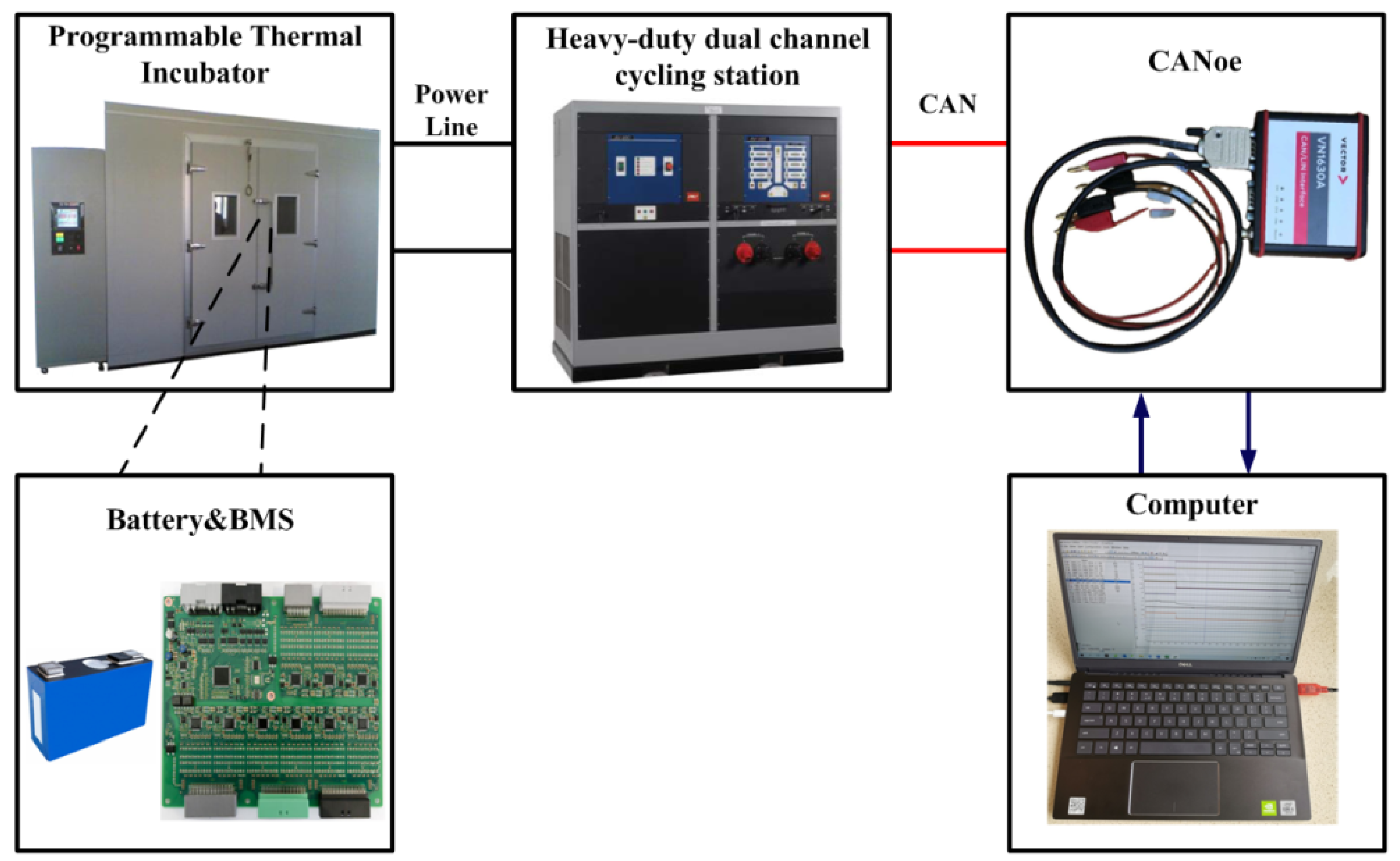 Batteries 08 00260 g006 Batteries 08 00260 g006