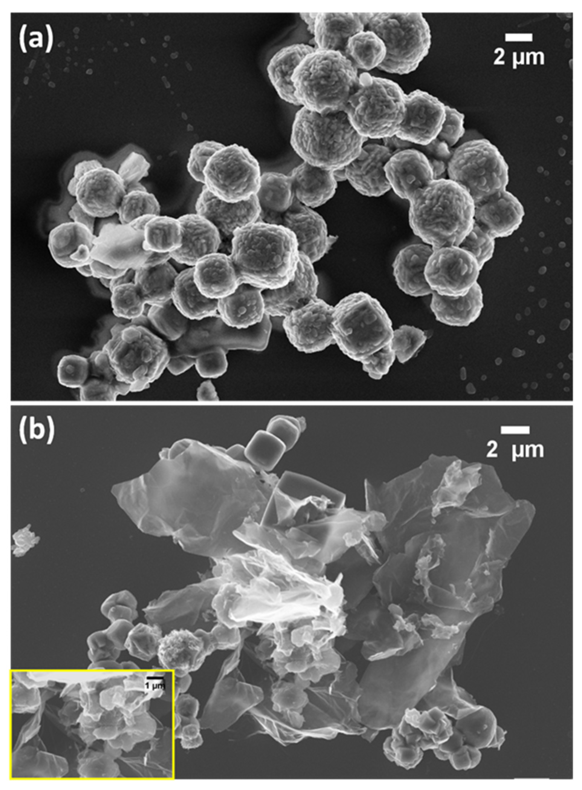 Batteries 08 00261 g002