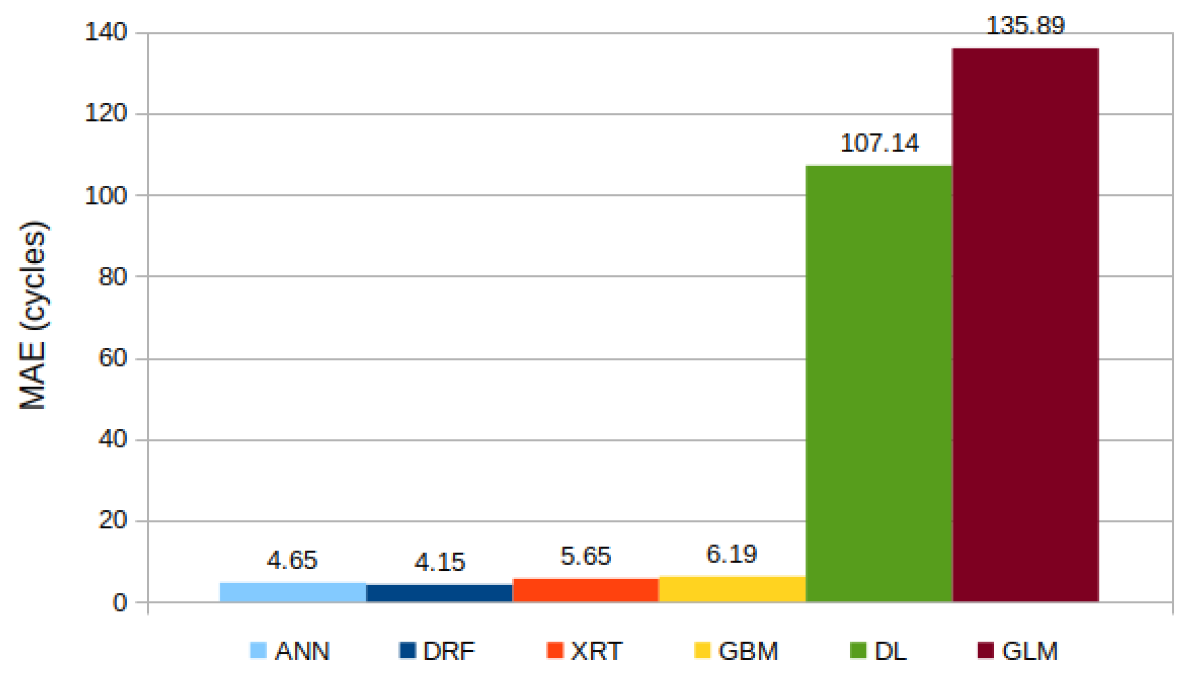 Batteries 08 00266 g002