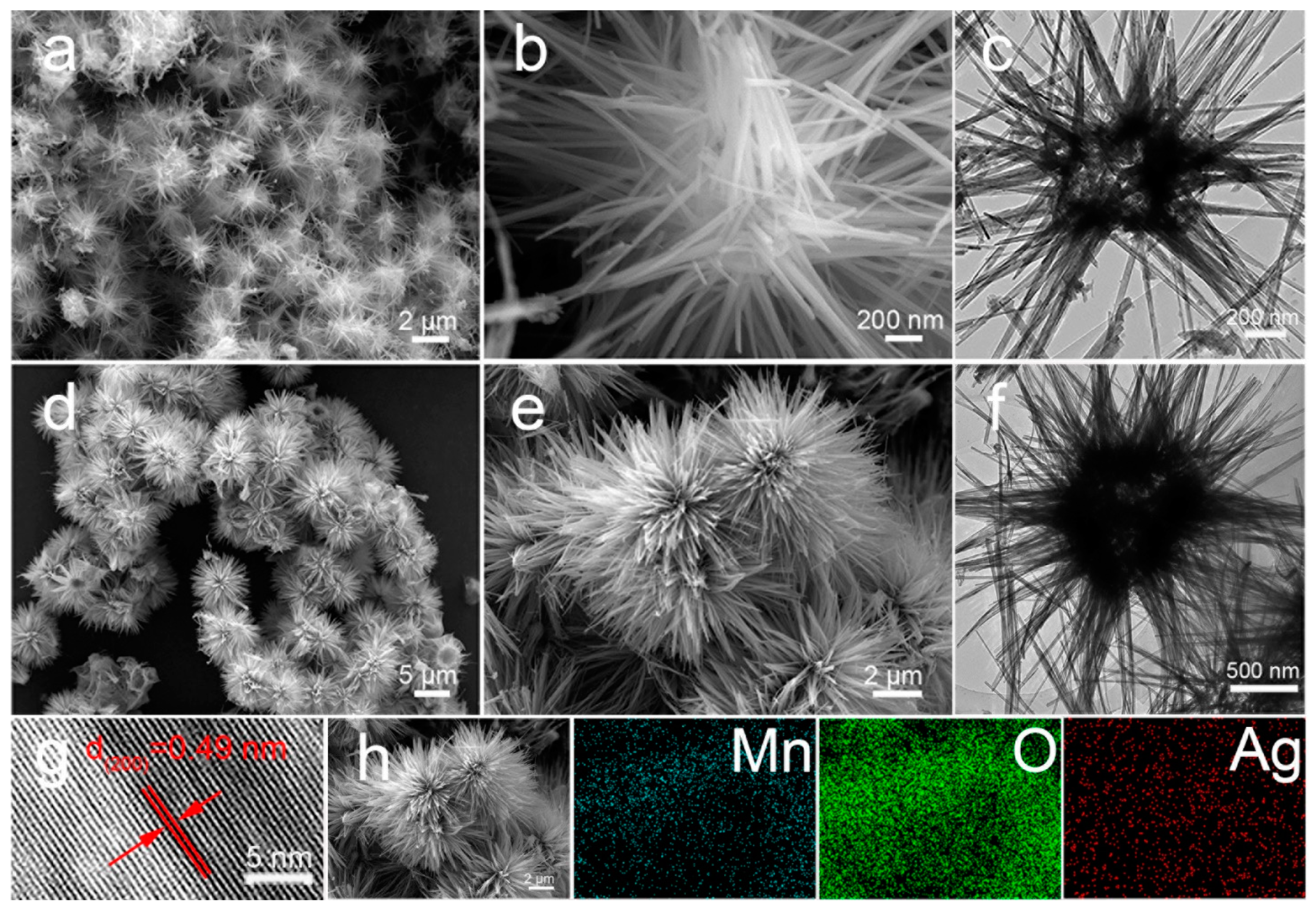 Batteries 08 00267 g002 Batteries 08 00267 g002