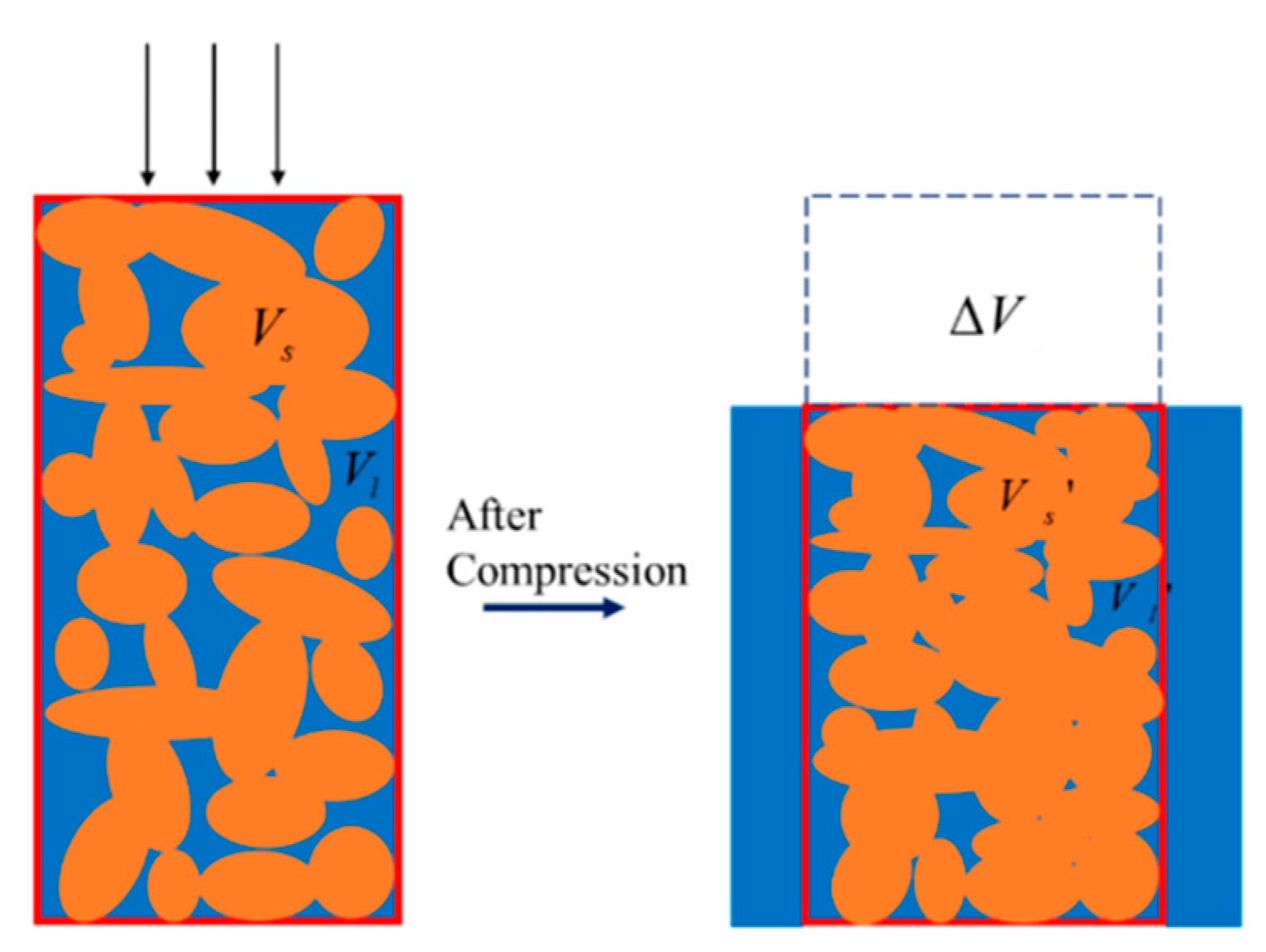 Batteries 08 00268 g003