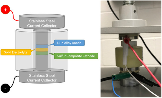 na様 Future Present - SHINYA KOZUKA | Blue De Travaile With No