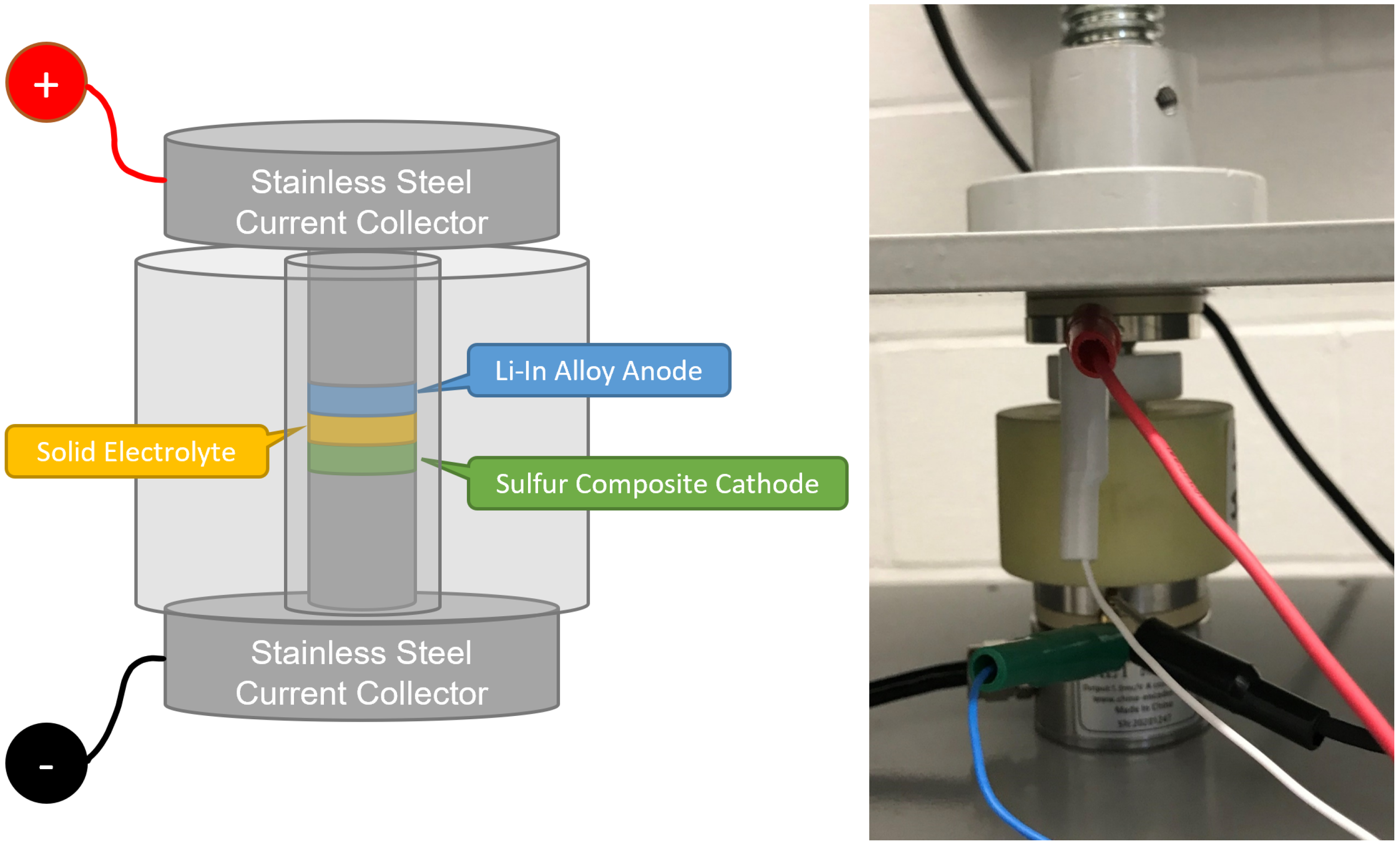 Batteries 08 00269 g001