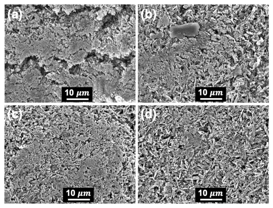 Batteries 08 00273 g003 Batteries 08 00273 g003