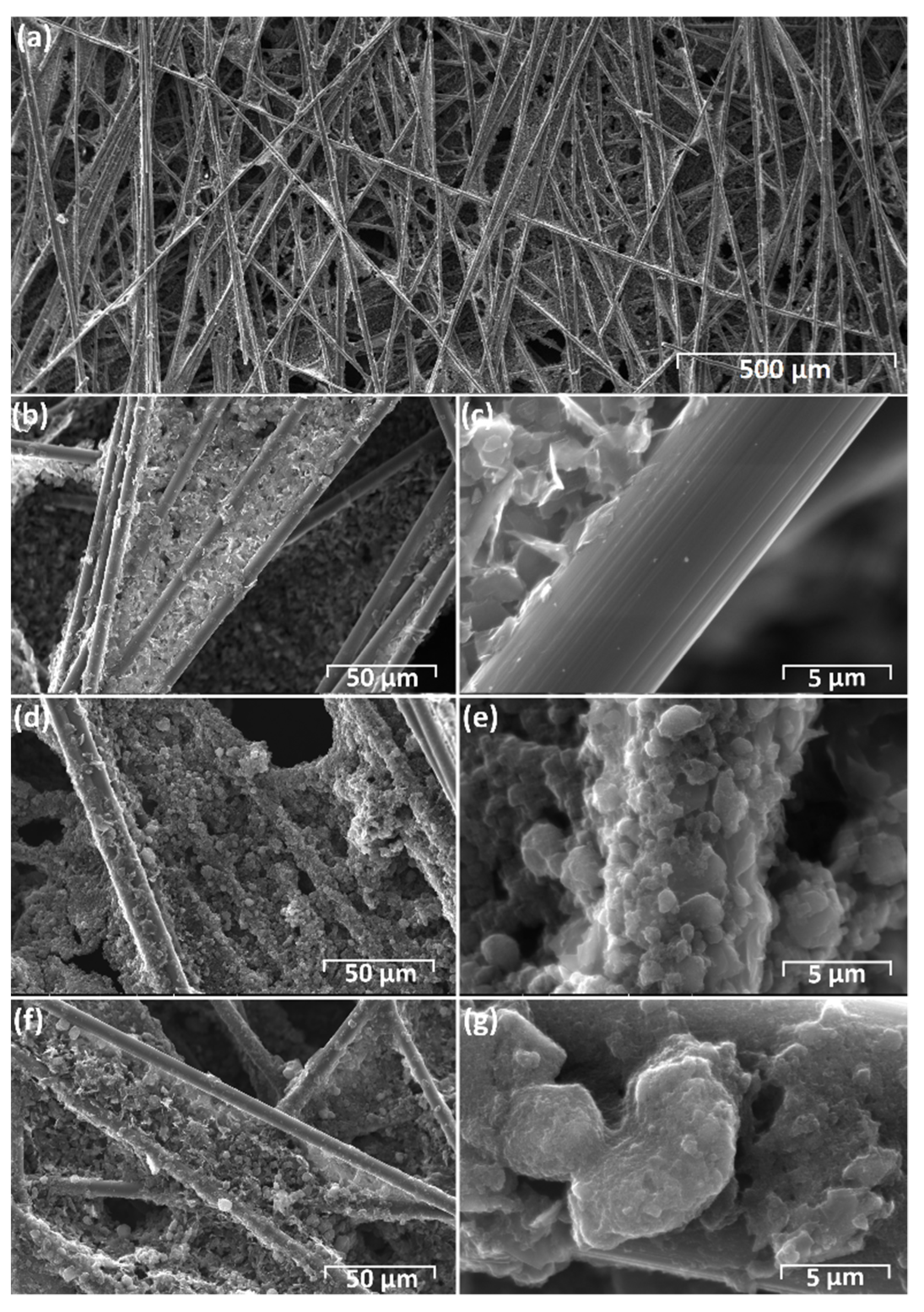 Batteries 08 00276 g002 Batteries 08 00276 g002