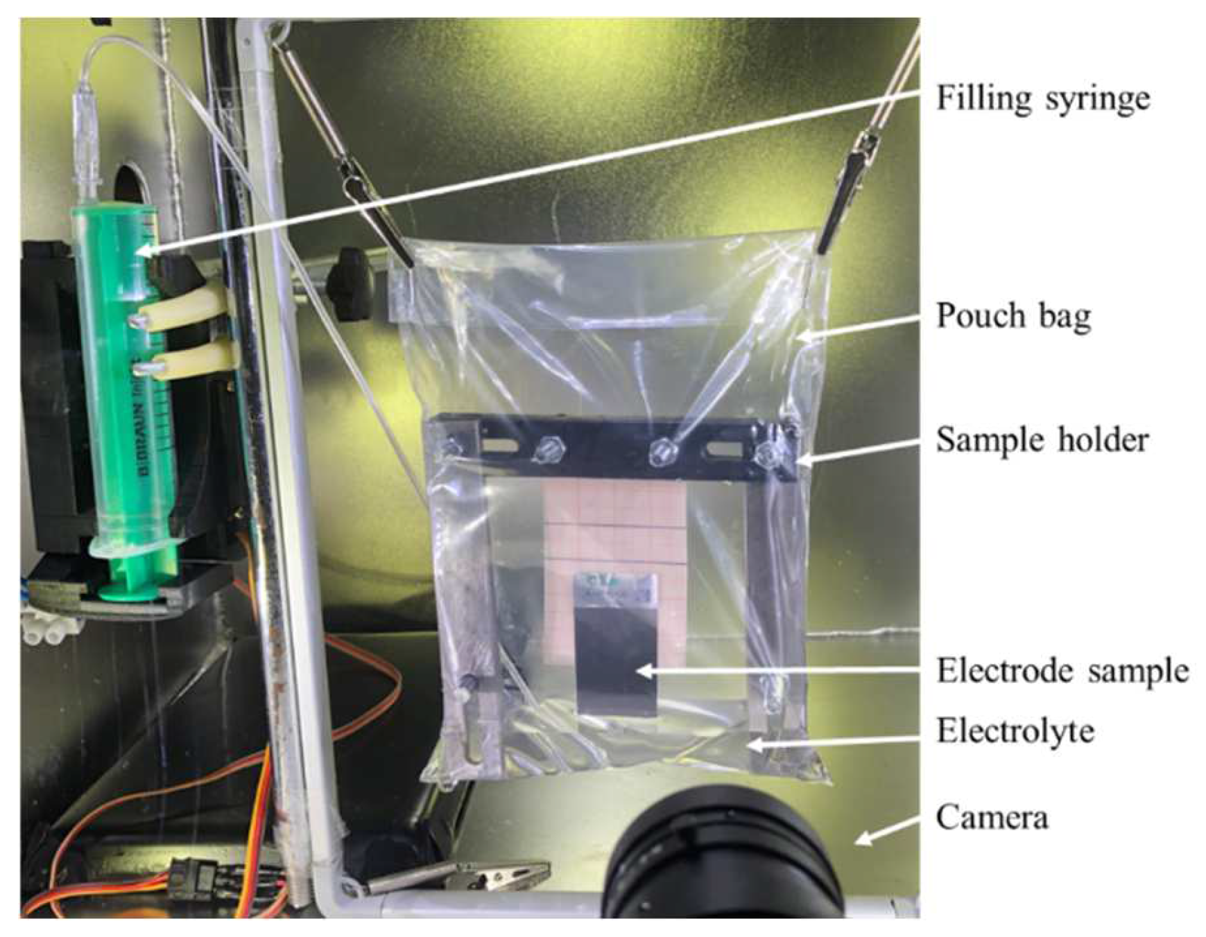 Batteries 08 00277 g003 Batteries 08 00277 g003