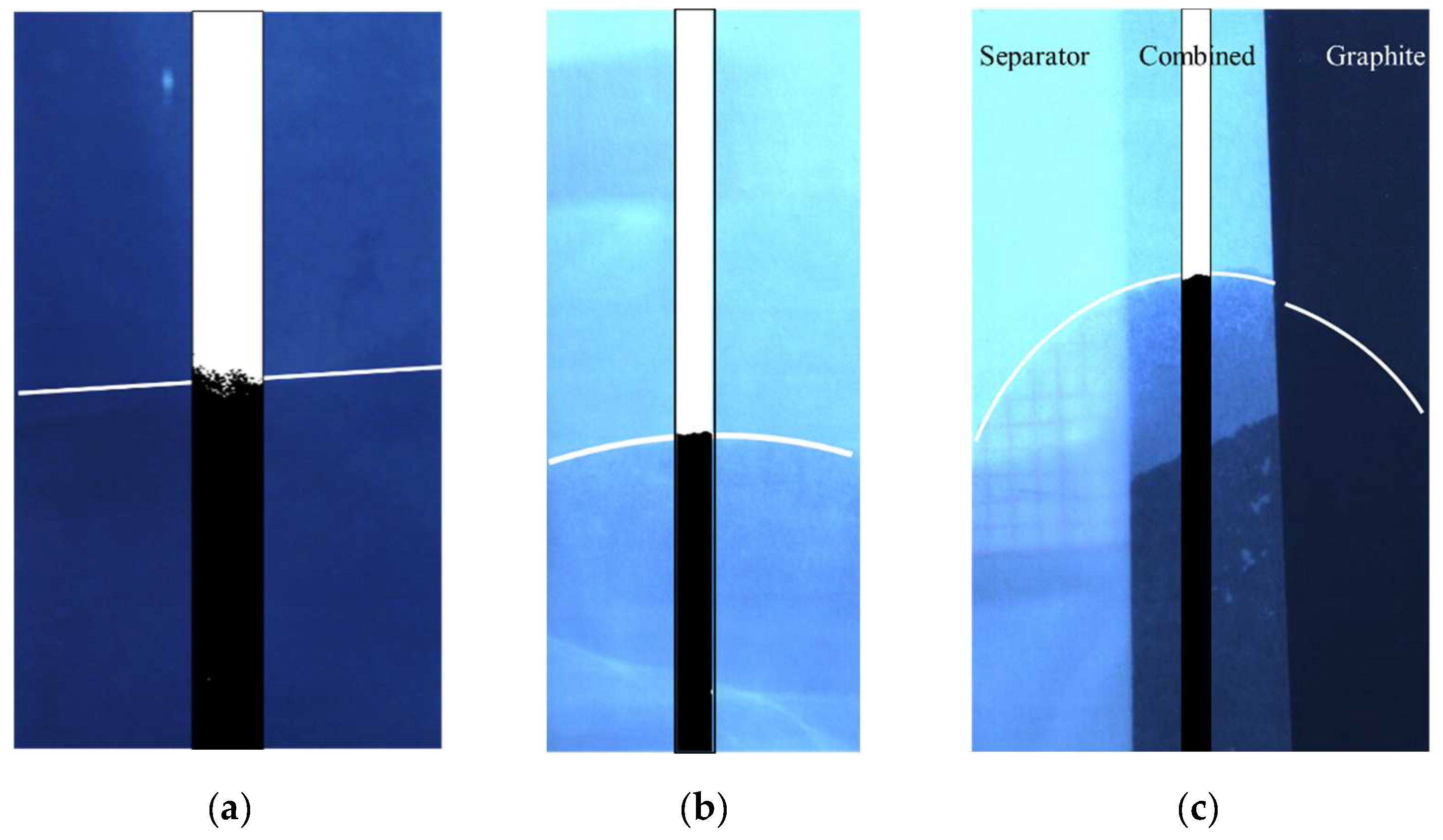 Batteries 08 00277 g005 Batteries 08 00277 g005