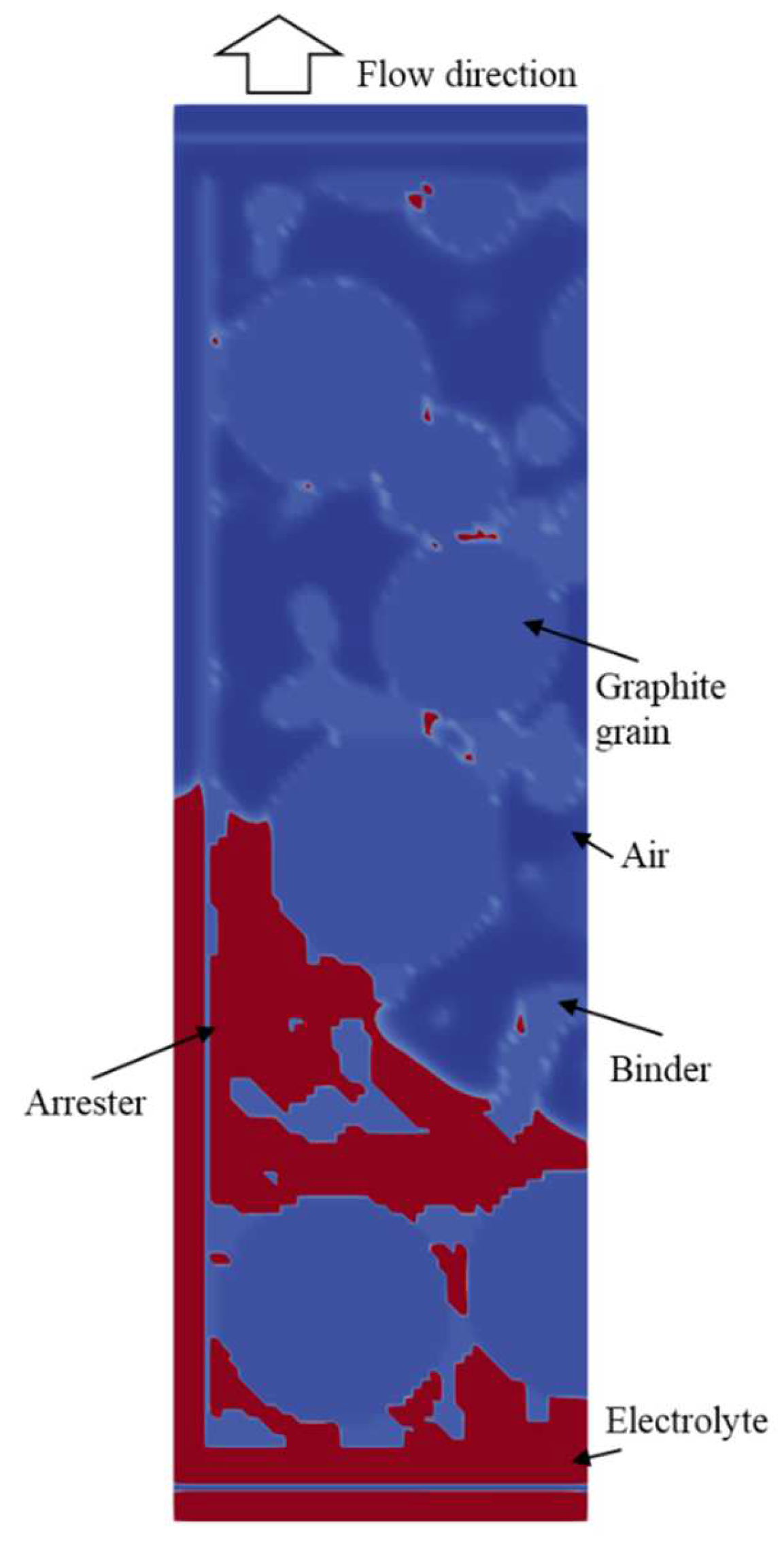Batteries 08 00277 g0a2 Batteries 08 00277 g0a2