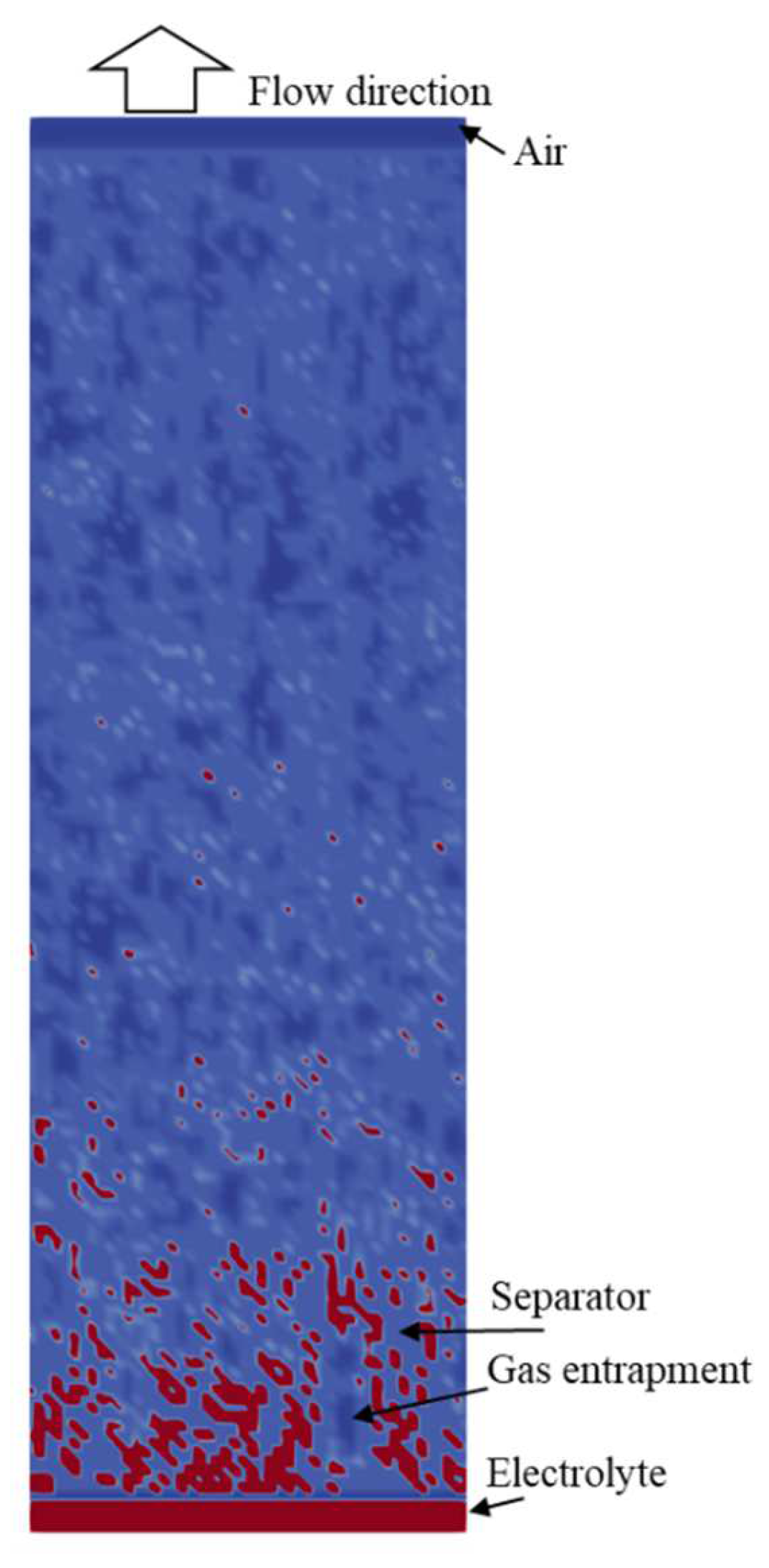 Batteries 08 00277 g0a3 Batteries 08 00277 g0a3