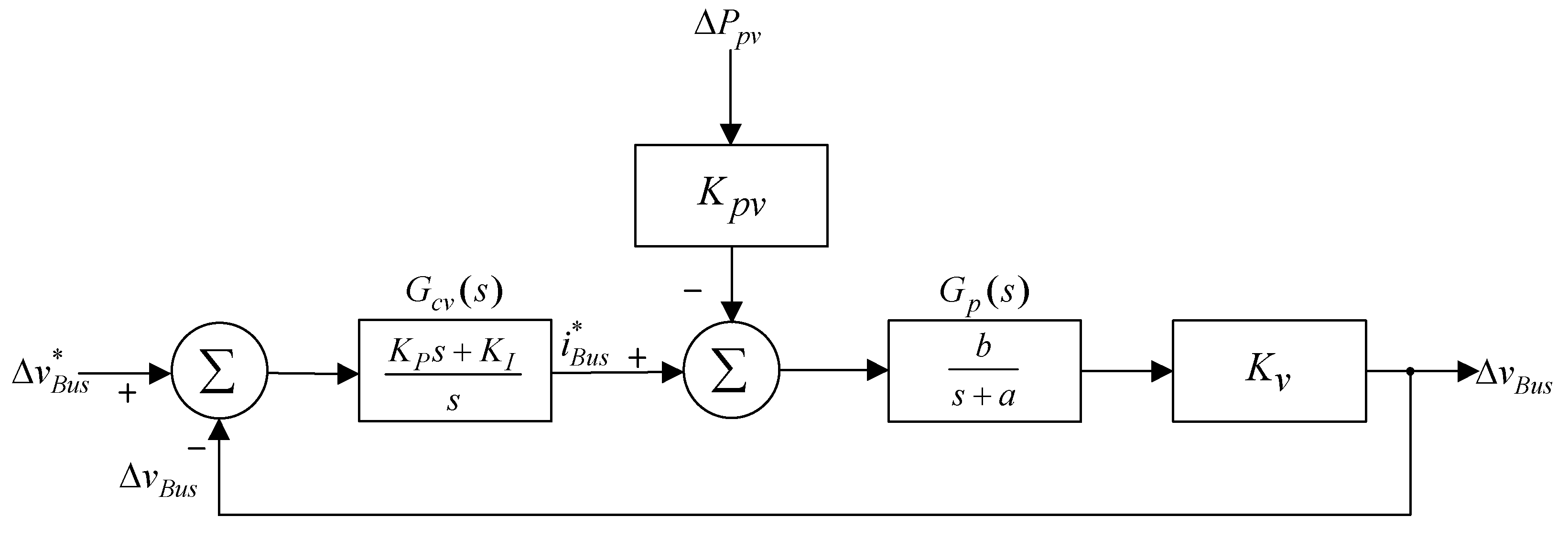 Batteries 08 00278 g008