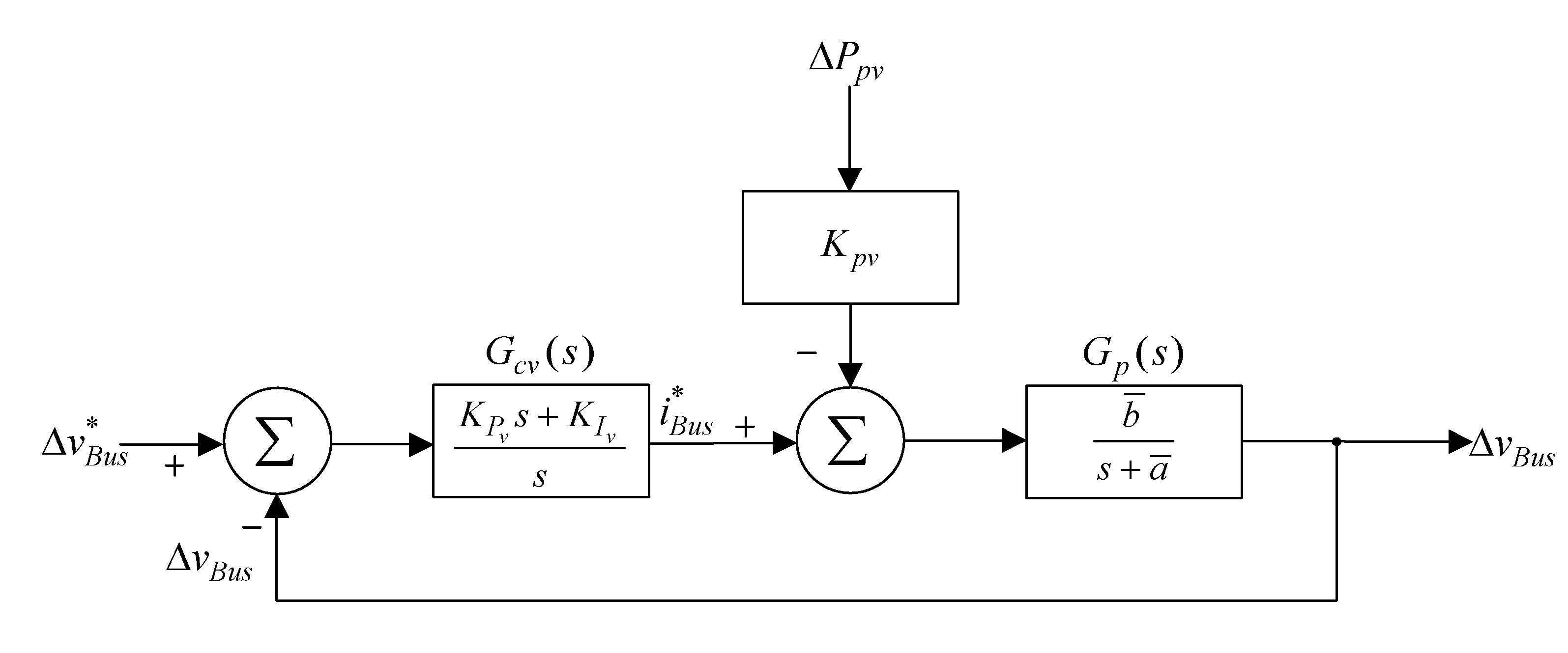 Batteries 08 00278 g011