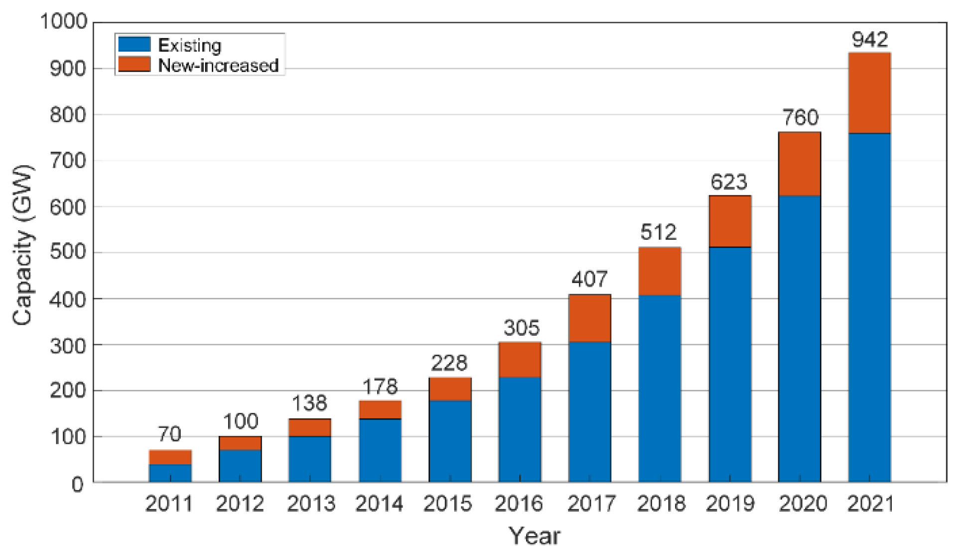 Batteries 08 00279 g001 Batteries 08 00279 g001