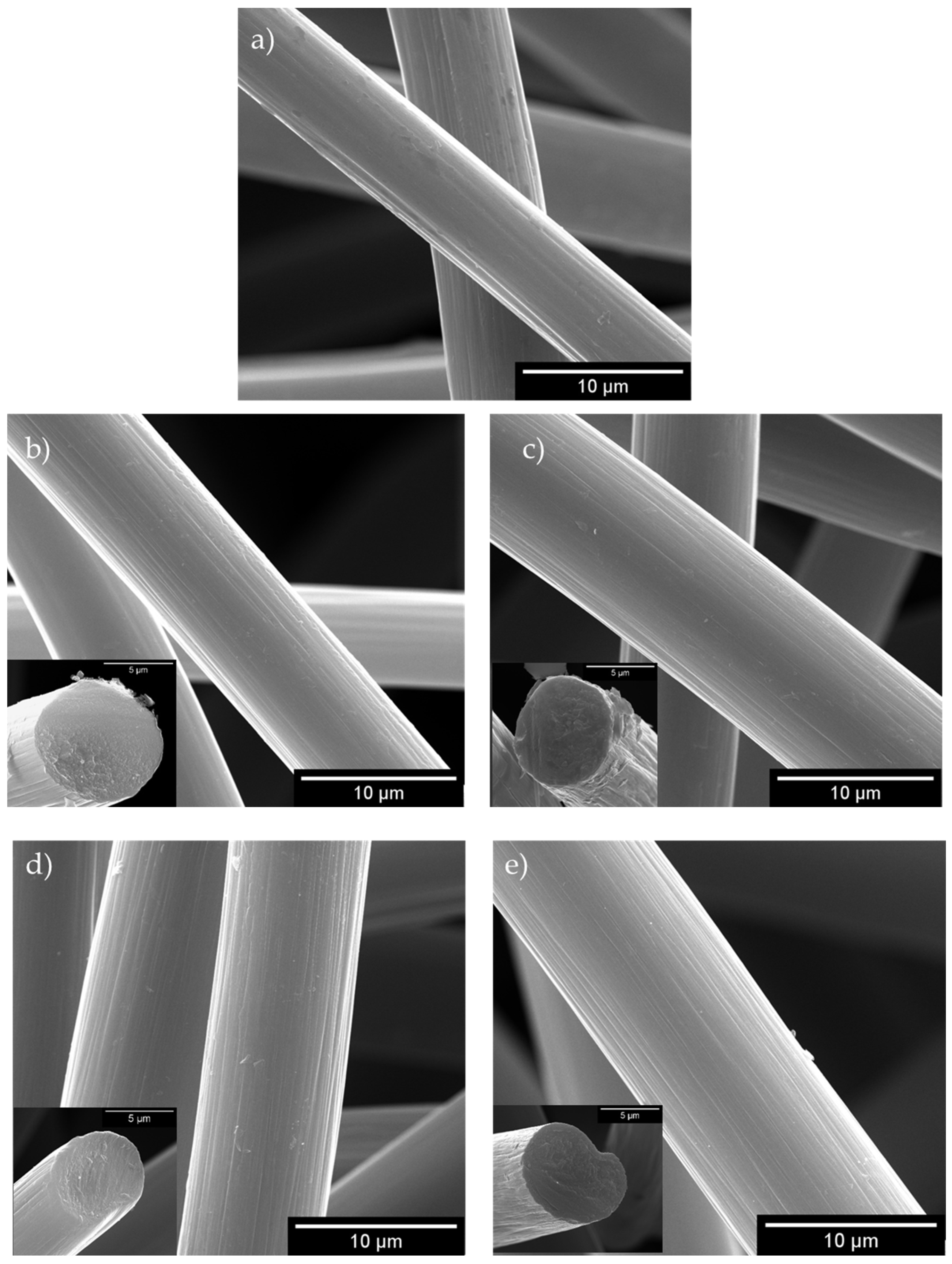 Batteries 08 00281 g0a4 Batteries 08 00281 g0a4