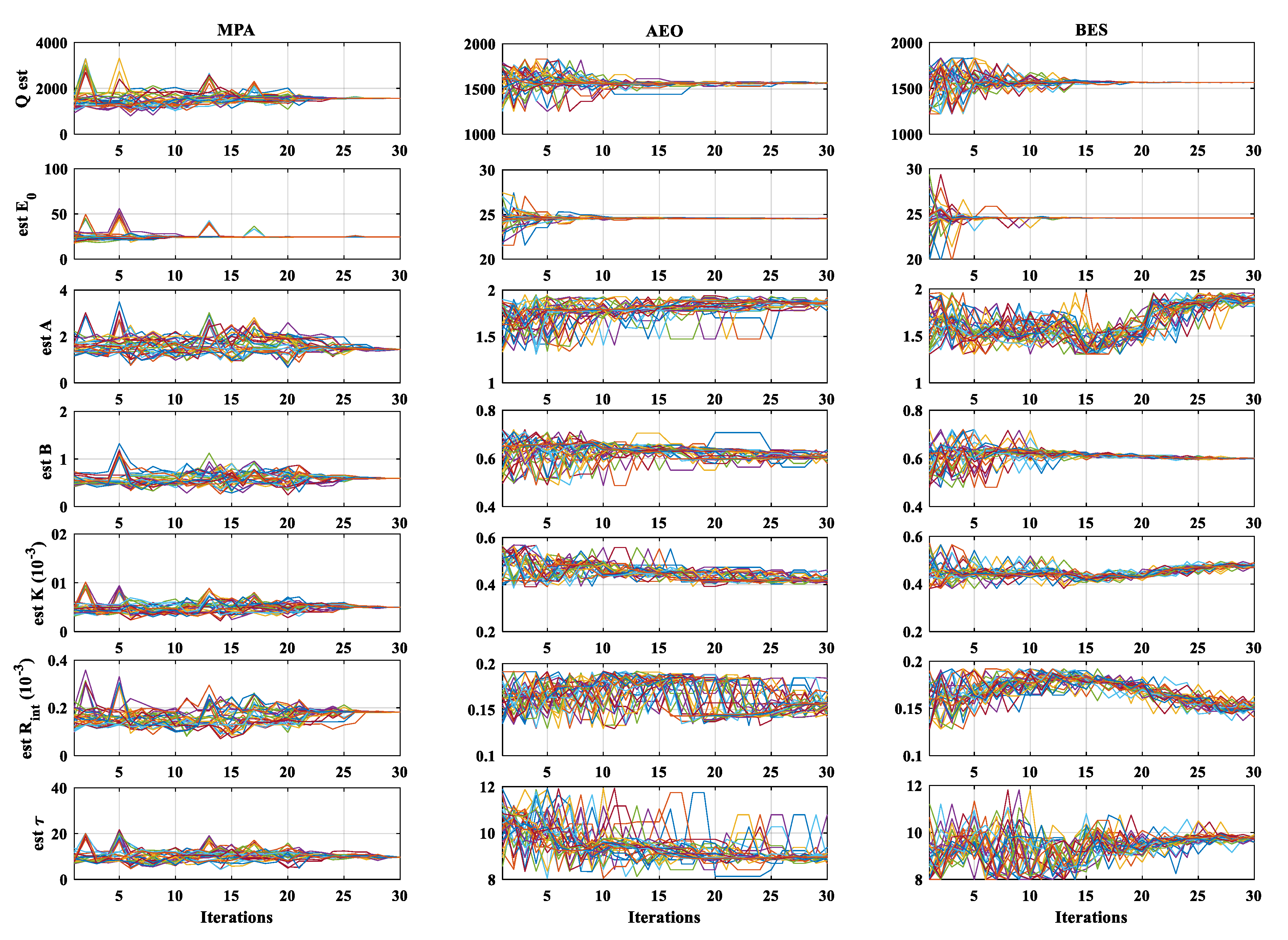 Batteries 08 00283 g005
