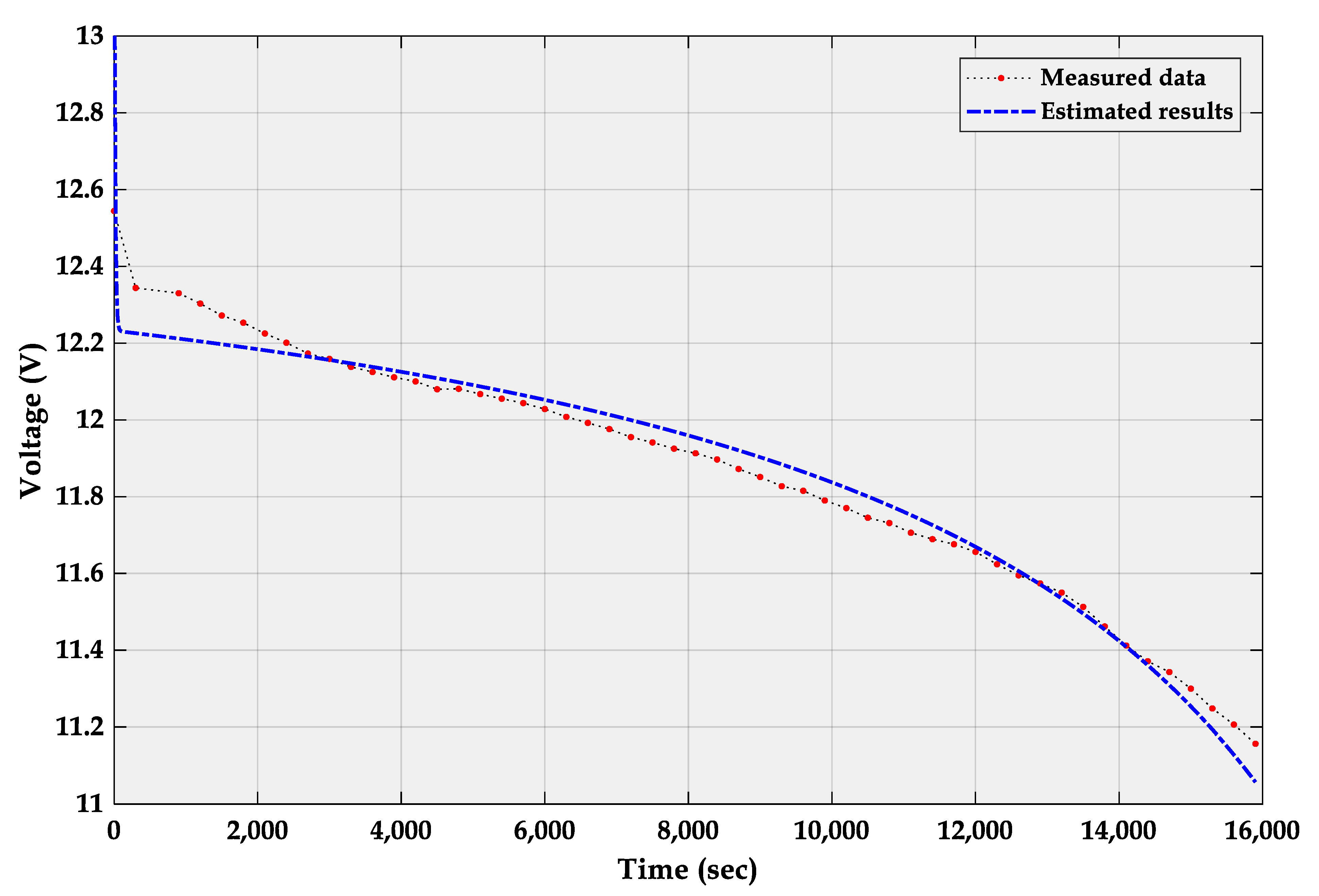Batteries 08 00283 g011