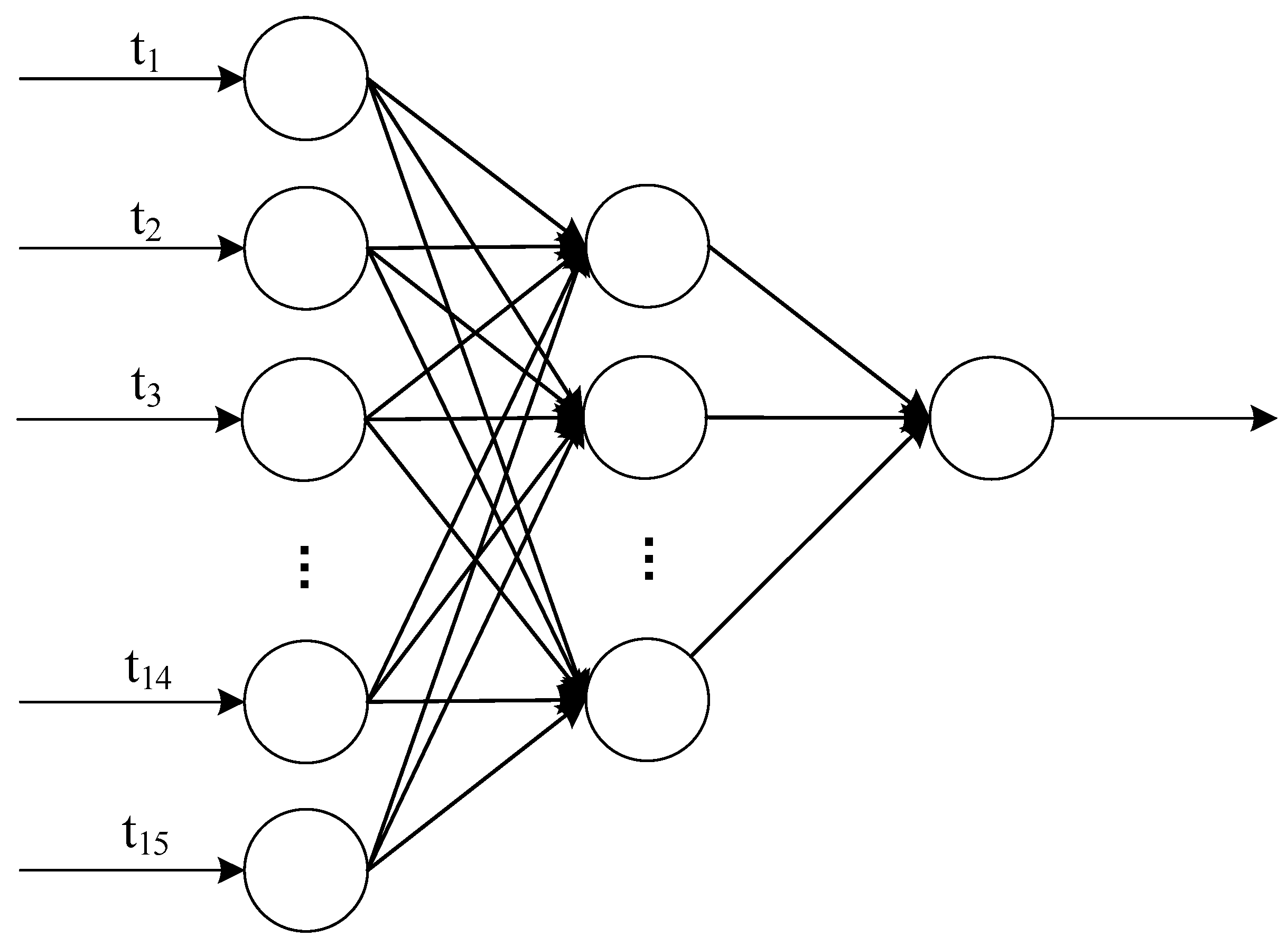 Batteries 08 00289 g007
