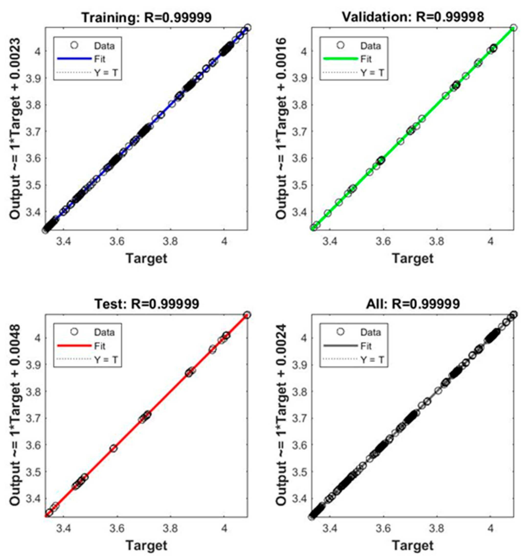 Batteries 08 00289 g009