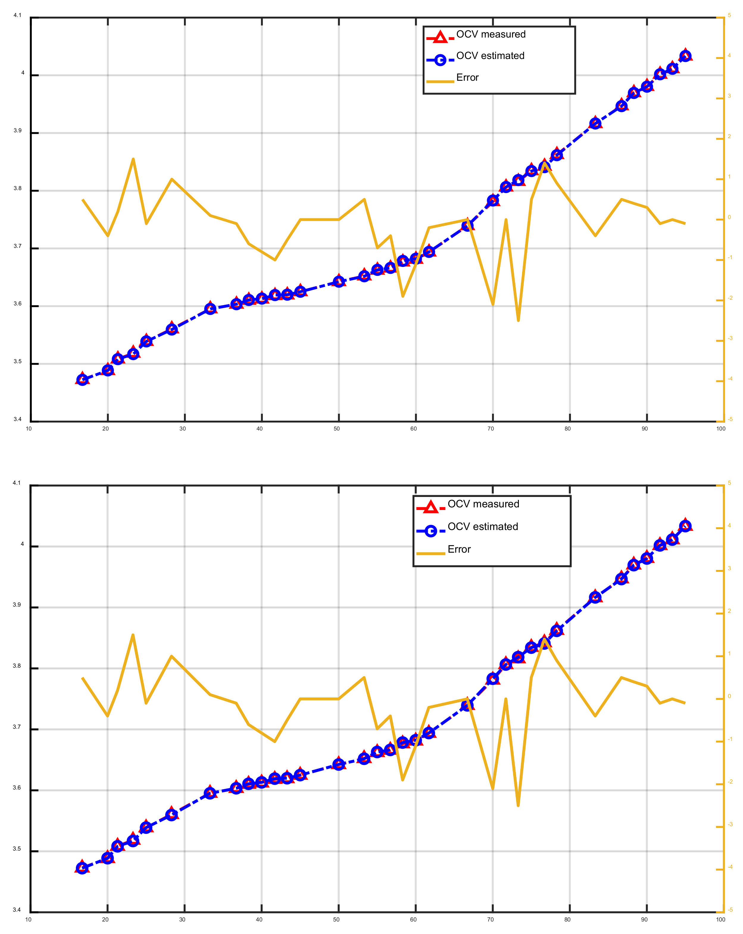 Batteries 08 00289 g010