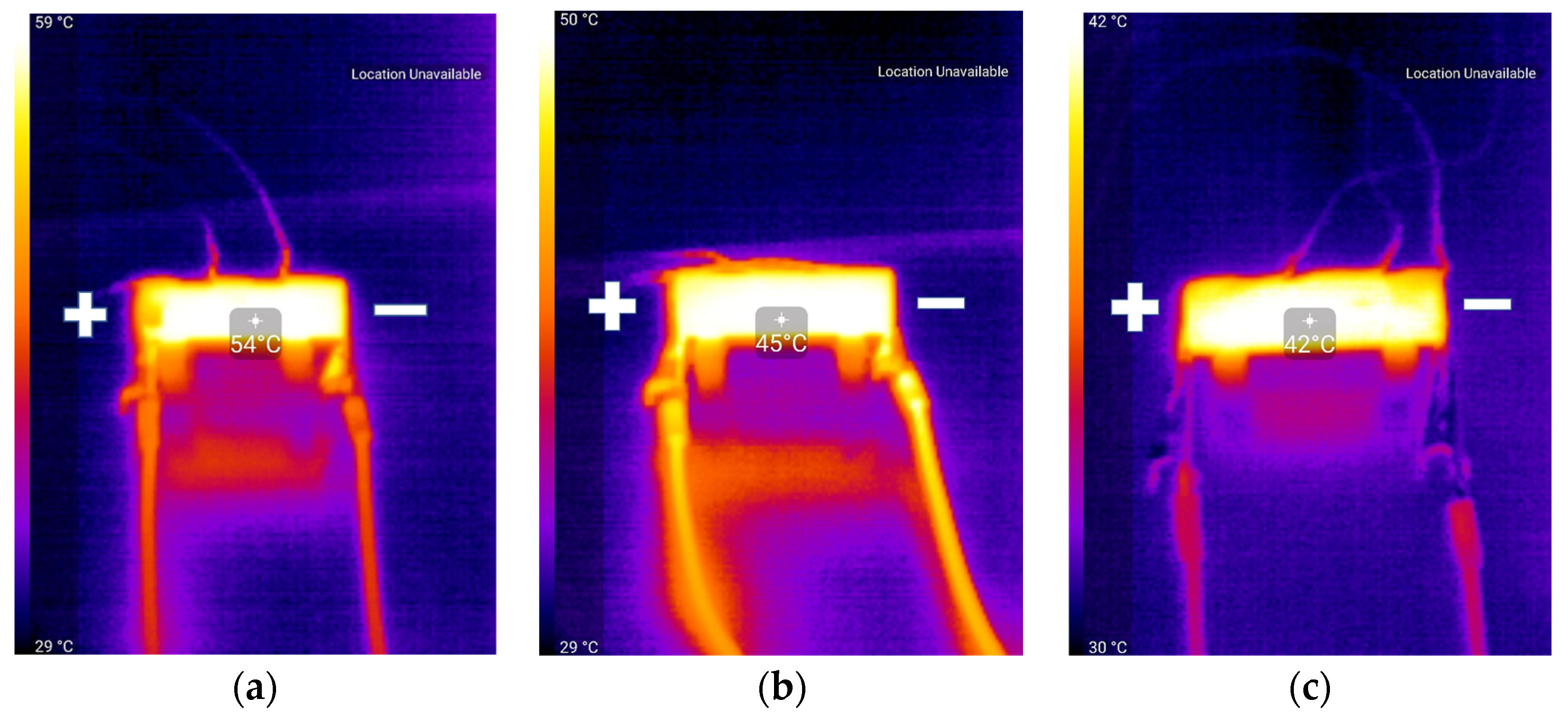 Batteries 08 00291 g005 Batteries 08 00291 g005