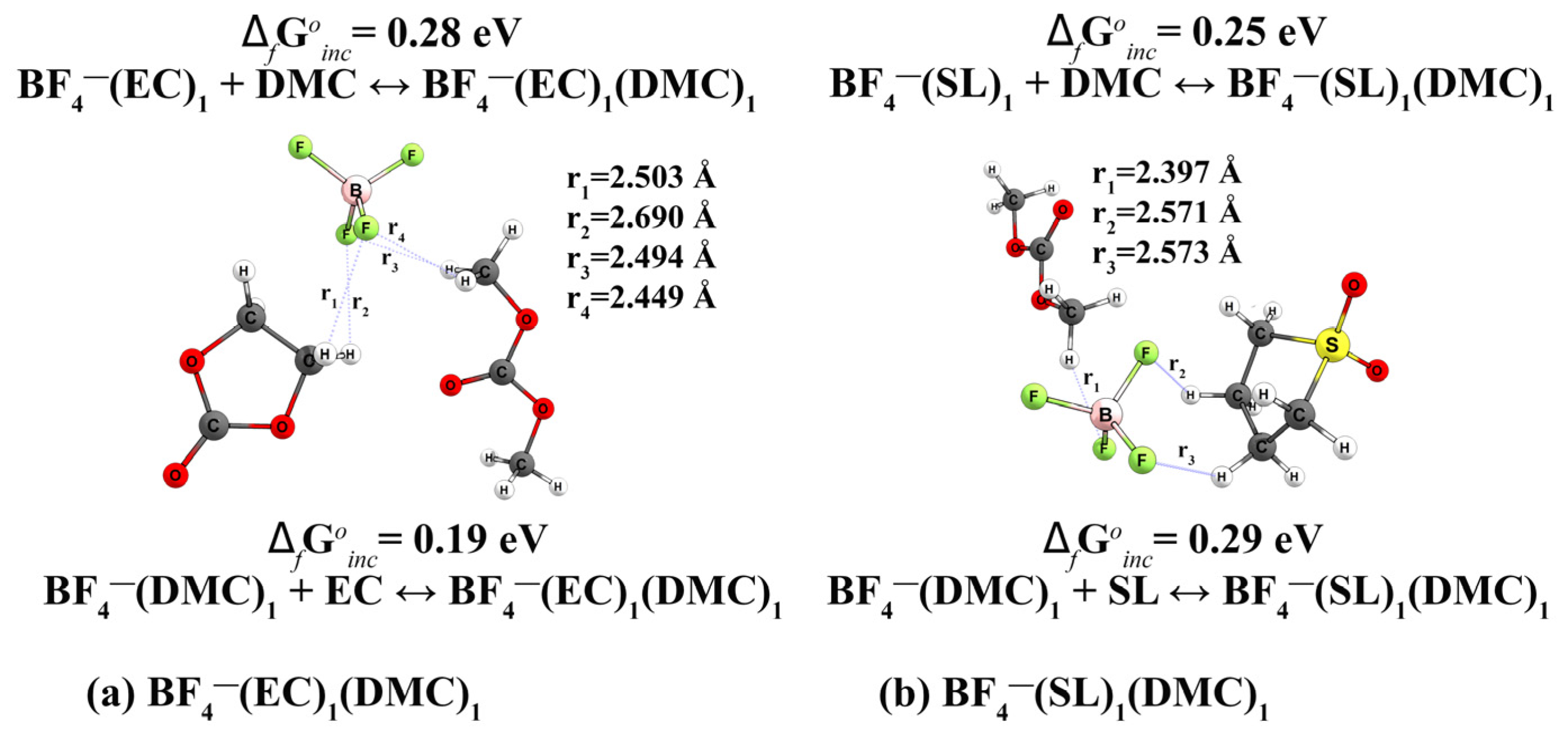 Batteries 08 00292 g003