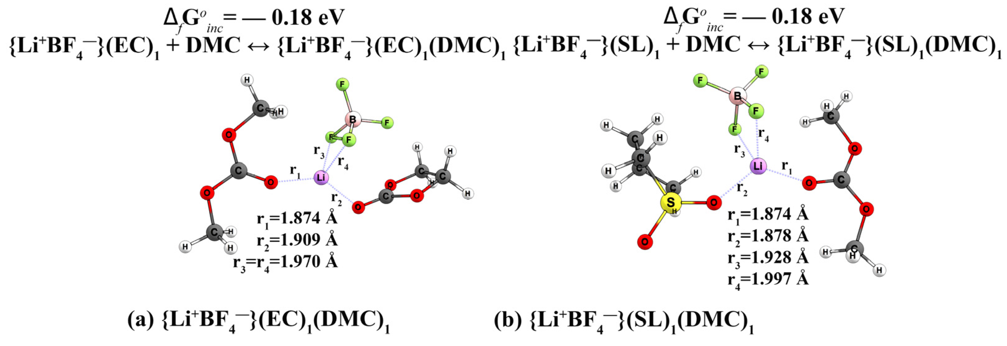 Batteries 08 00292 g006