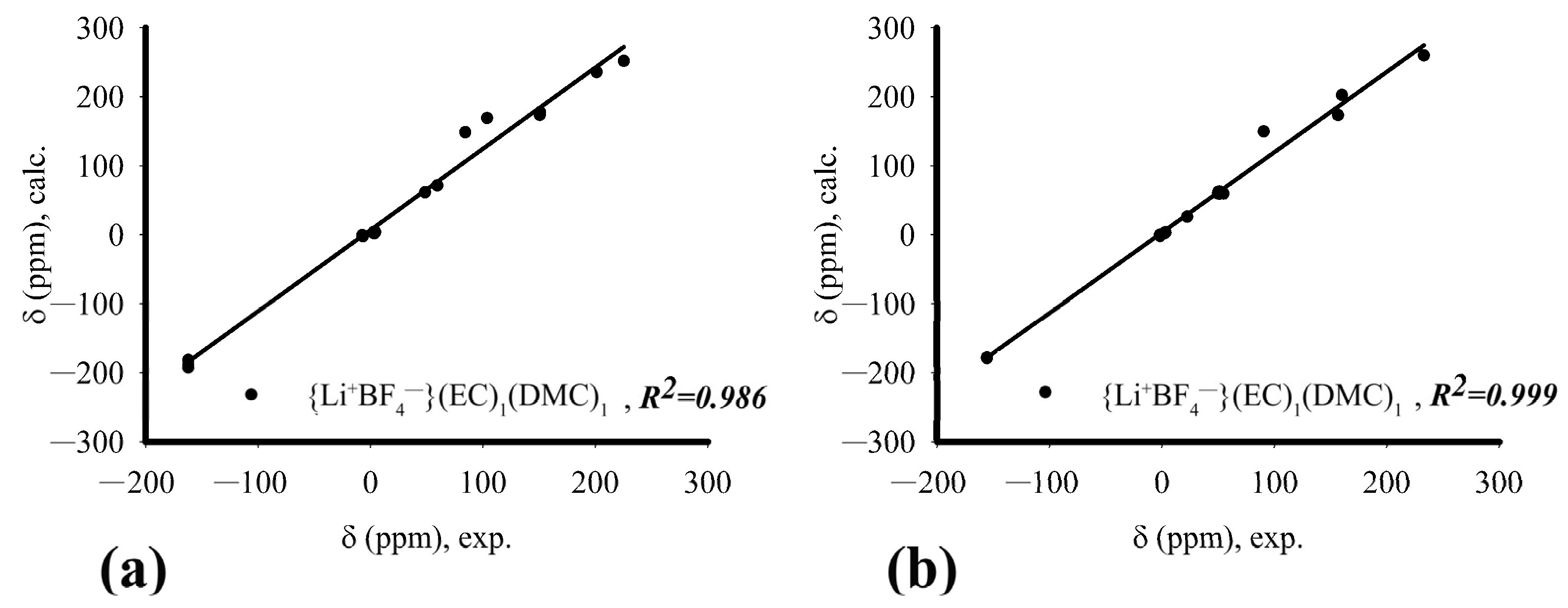 Batteries 08 00292 g007