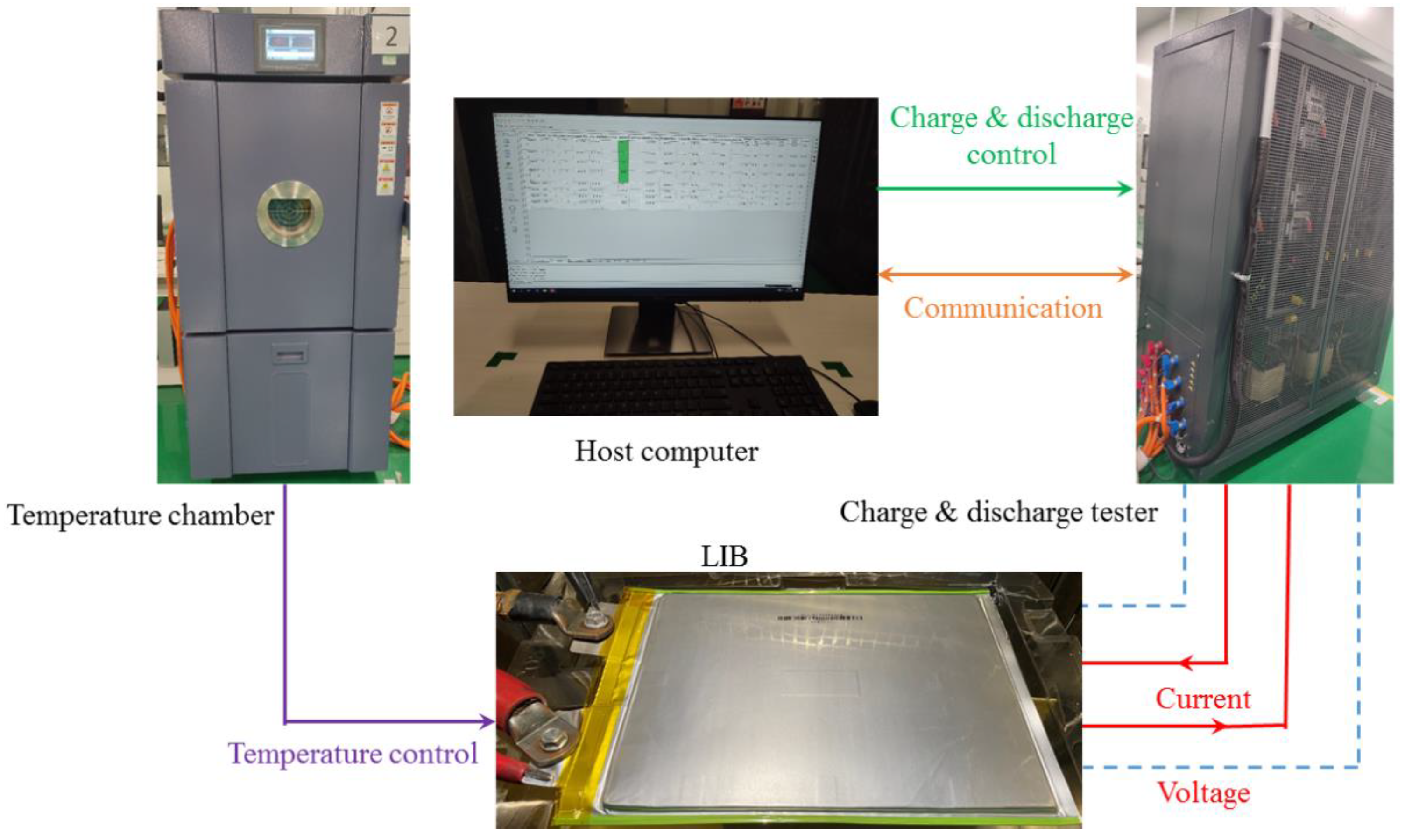 Batteries 09 00001 g001