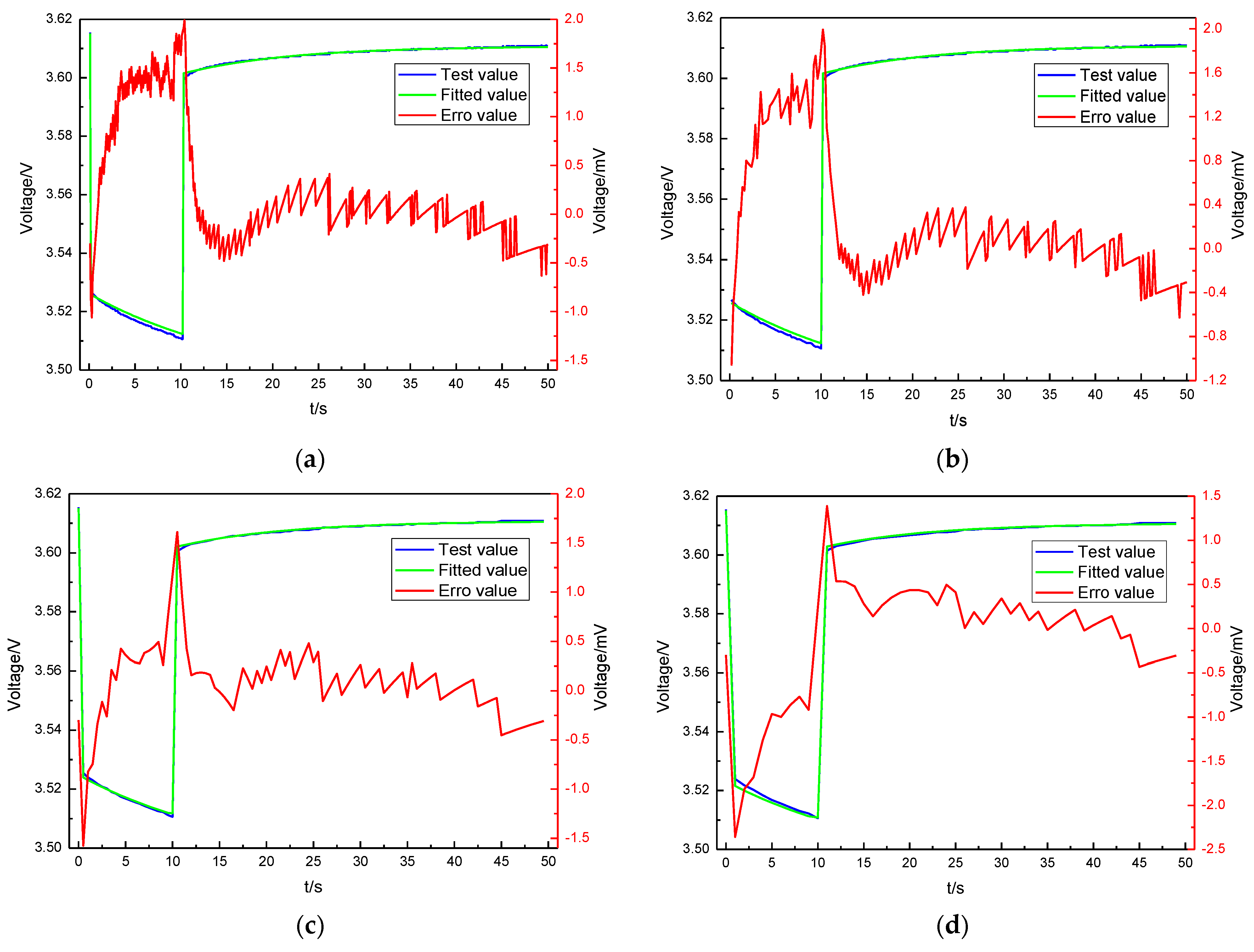 Batteries 09 00001 g007
